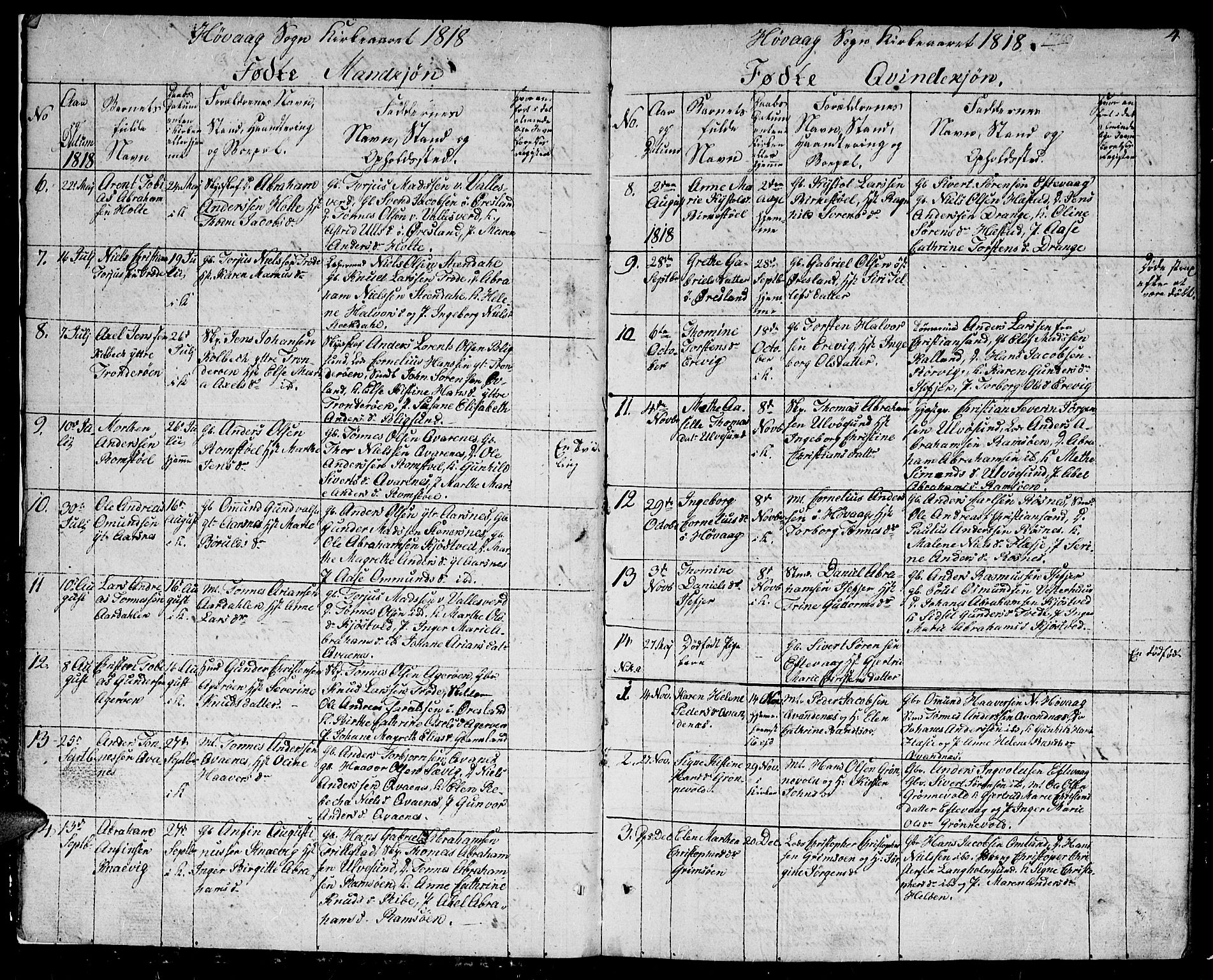 Høvåg sokneprestkontor, AV/SAK-1111-0025/F/Fb/L0001: Klokkerbok nr. B 1, 1817-1846, s. 4