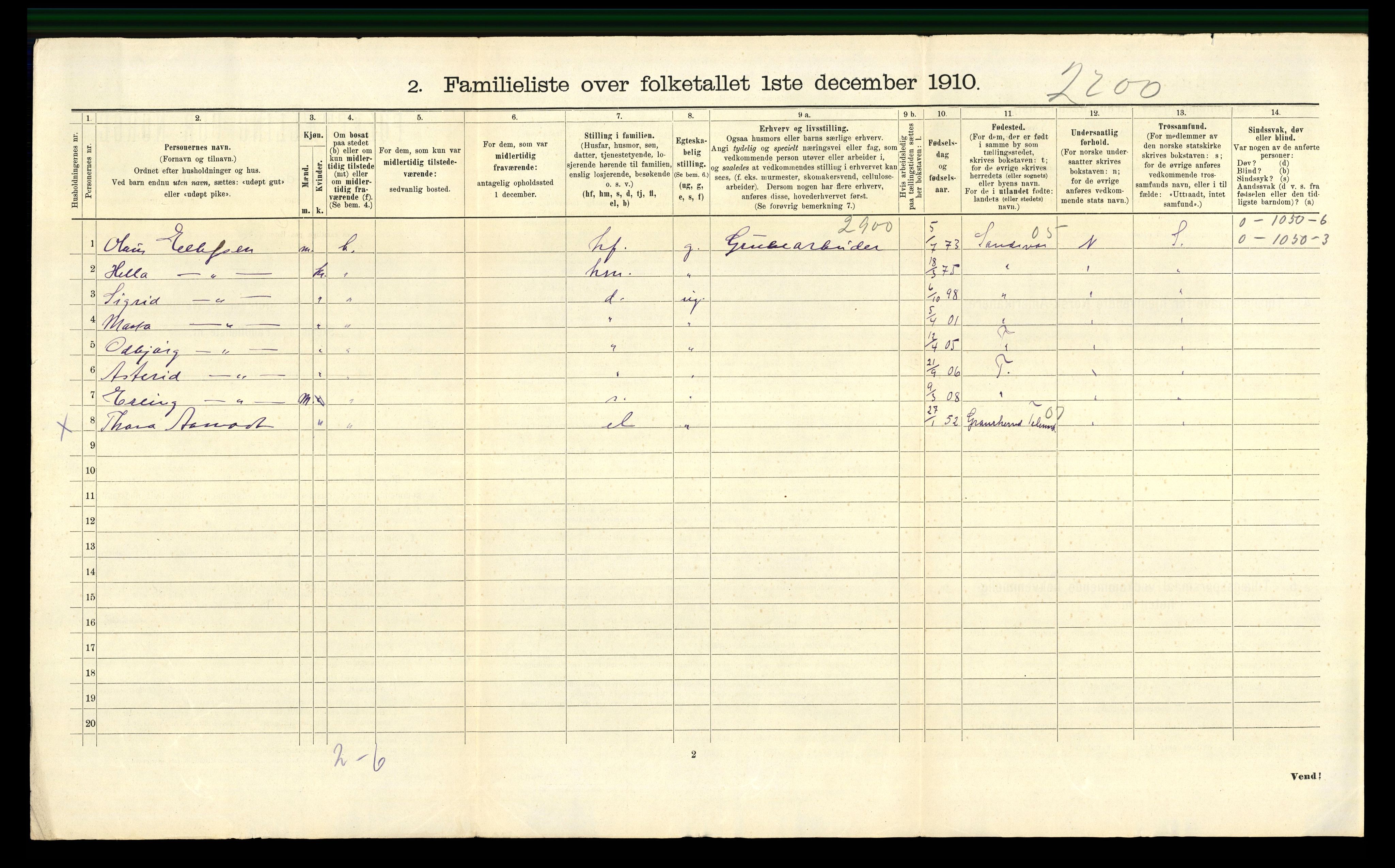 RA, Folketelling 1910 for 0604 Kongsberg kjøpstad, 1910, s. 1719