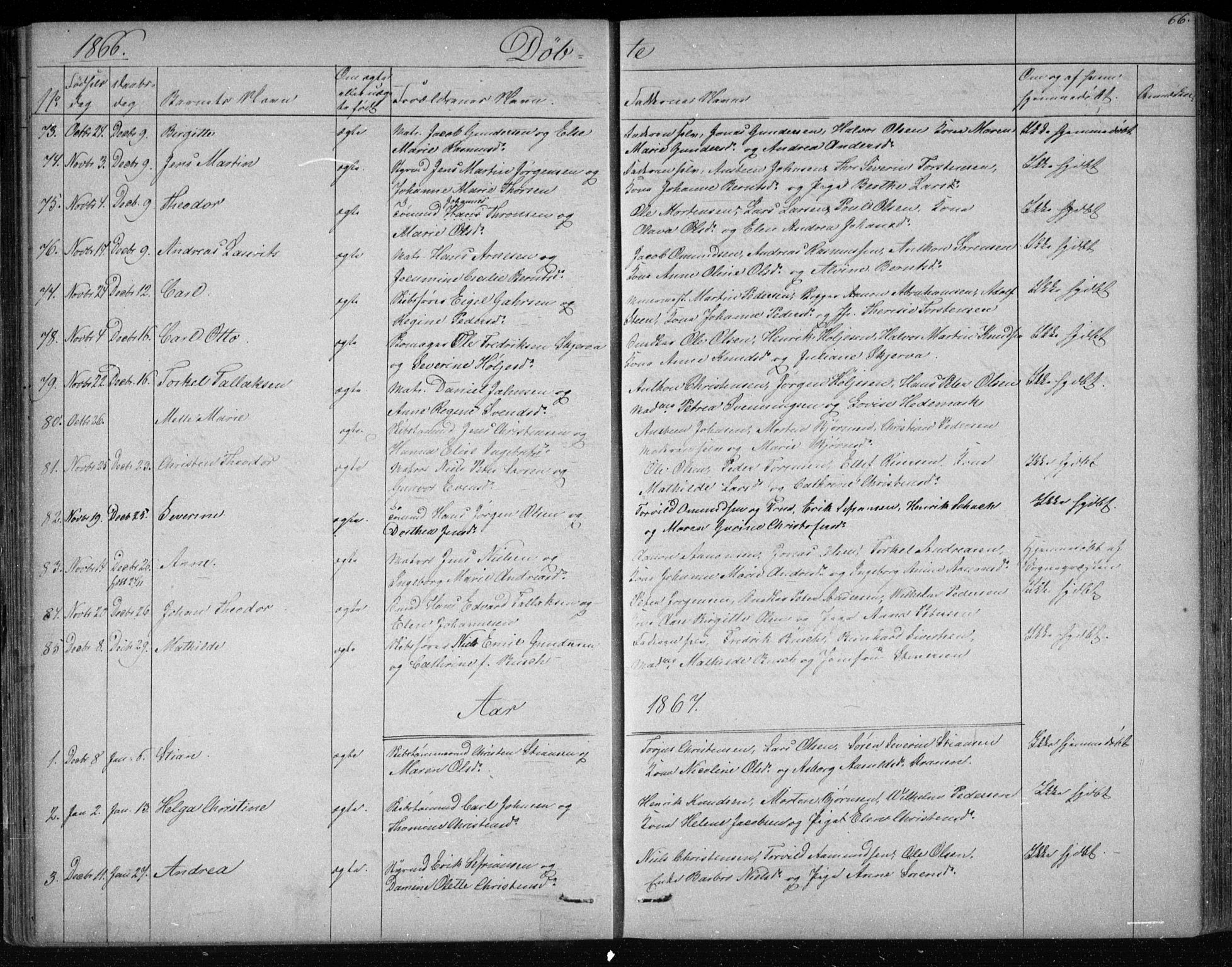 Risør sokneprestkontor, AV/SAK-1111-0035/F/Fb/L0006: Klokkerbok nr. B 6, 1850-1884, s. 66