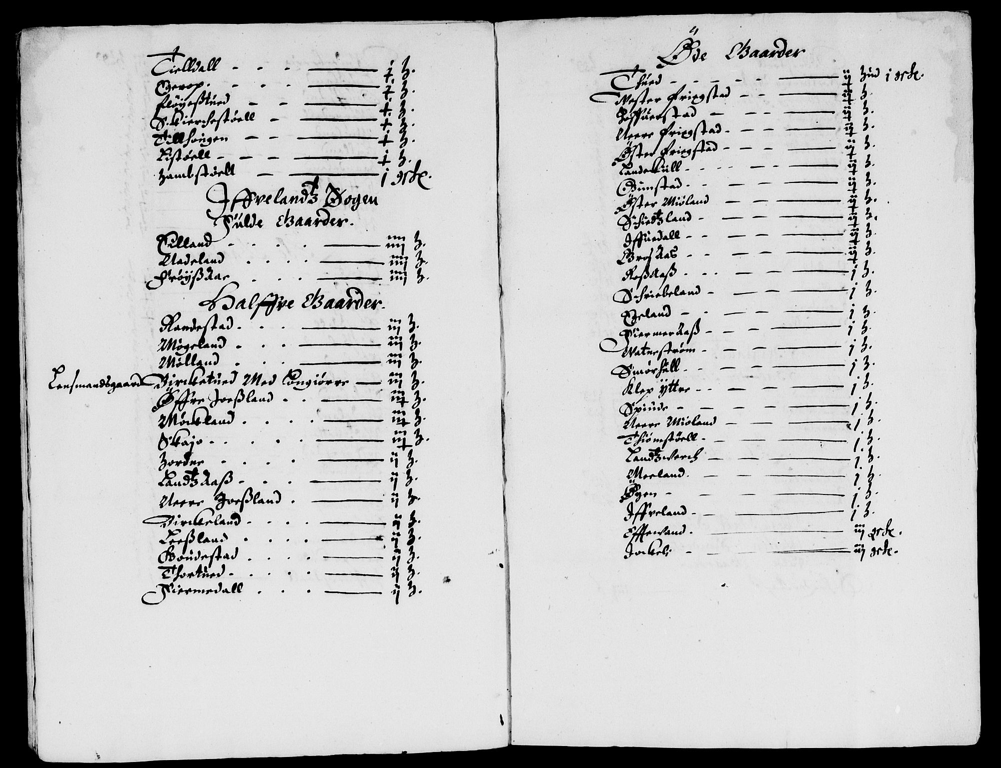 Rentekammeret inntil 1814, Reviderte regnskaper, Lensregnskaper, AV/RA-EA-5023/R/Rb/Rbq/L0039: Nedenes len. Mandals len. Råbyggelag., 1649-1651