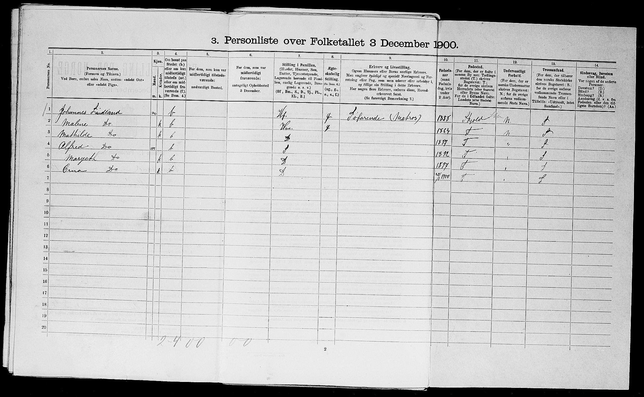 SAST, Folketelling 1900 for 1106 Haugesund kjøpstad, 1900, s. 2437