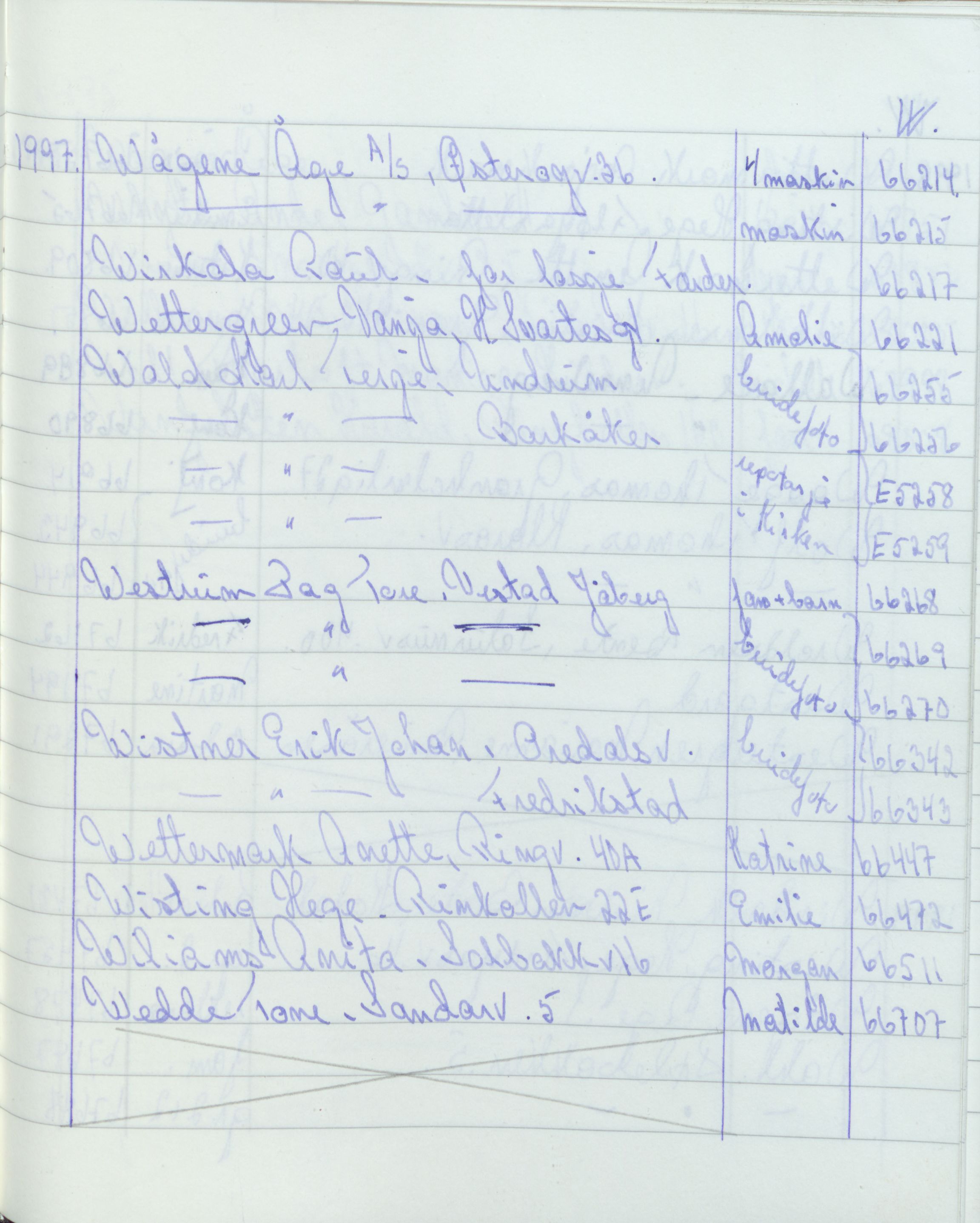 Pa 1494 - Jørgensen, Antonius. Fotograf, VEMU/A-2760/F/Fa, 1927-2004, s. 3821