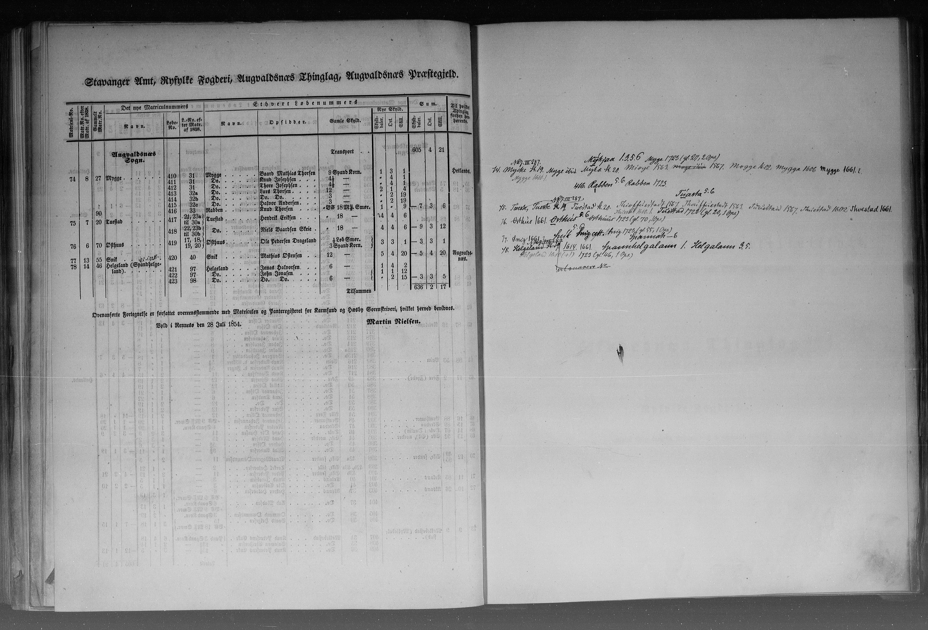 Rygh, AV/RA-PA-0034/F/Fb/L0010: Matrikkelen for 1838 - Stavanger amt (Rogaland fylke), 1838