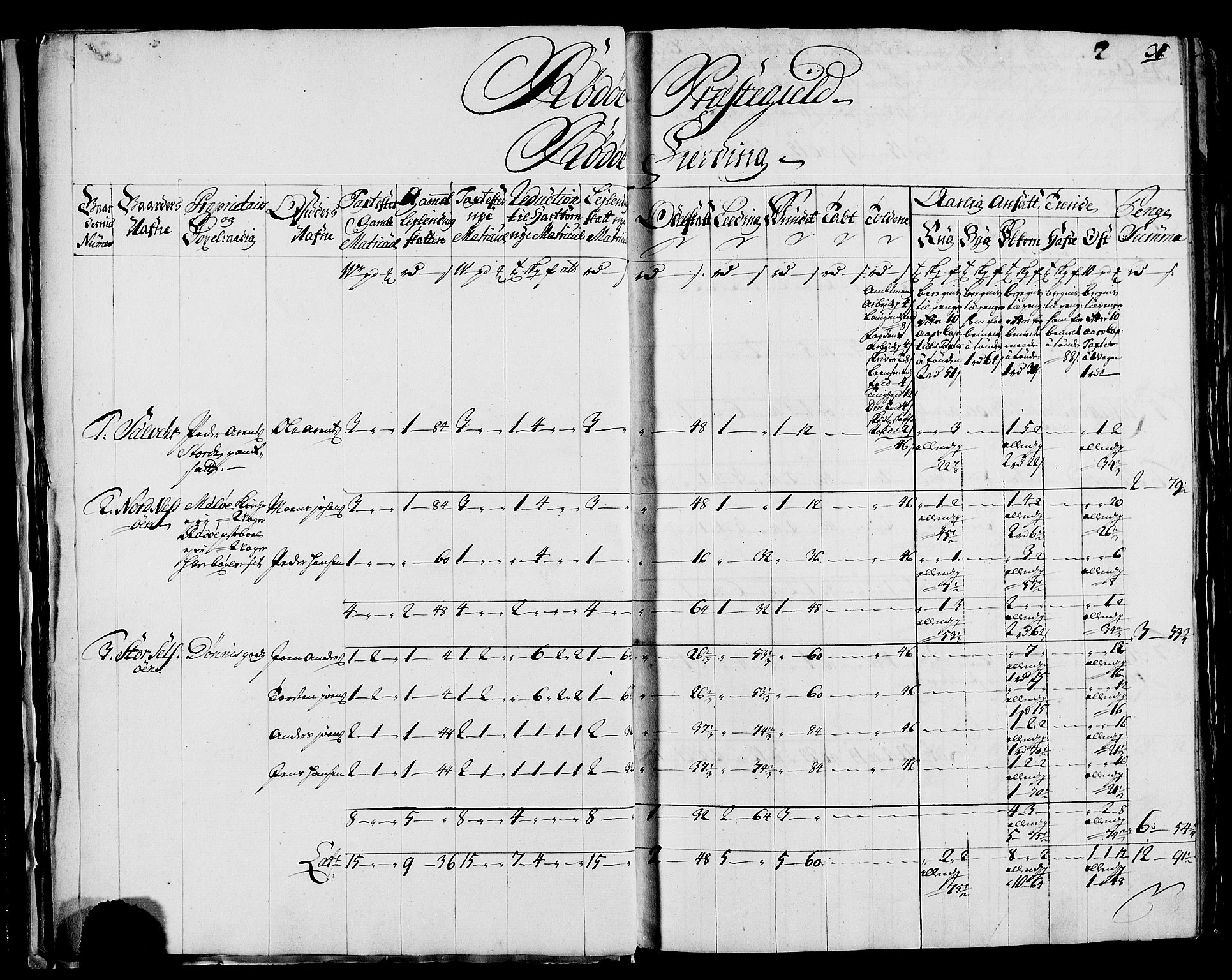 Rentekammeret inntil 1814, Realistisk ordnet avdeling, RA/EA-4070/N/Nb/Nbf/L0171: Helgeland matrikkelprotokoll, 1723, s. 33