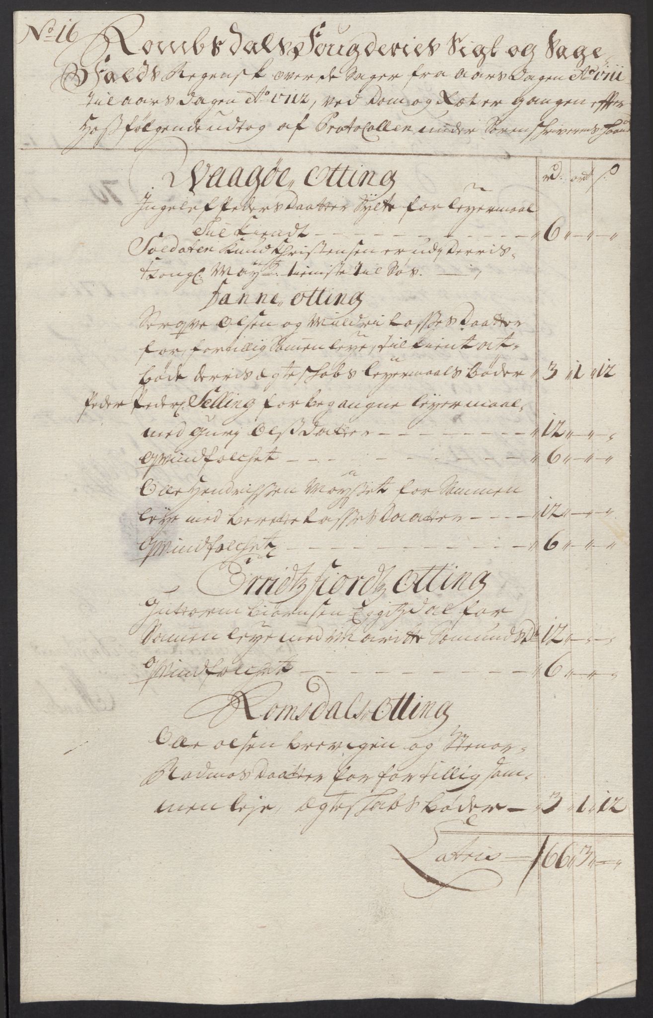 Rentekammeret inntil 1814, Reviderte regnskaper, Fogderegnskap, AV/RA-EA-4092/R55/L3661: Fogderegnskap Romsdal, 1712, s. 162