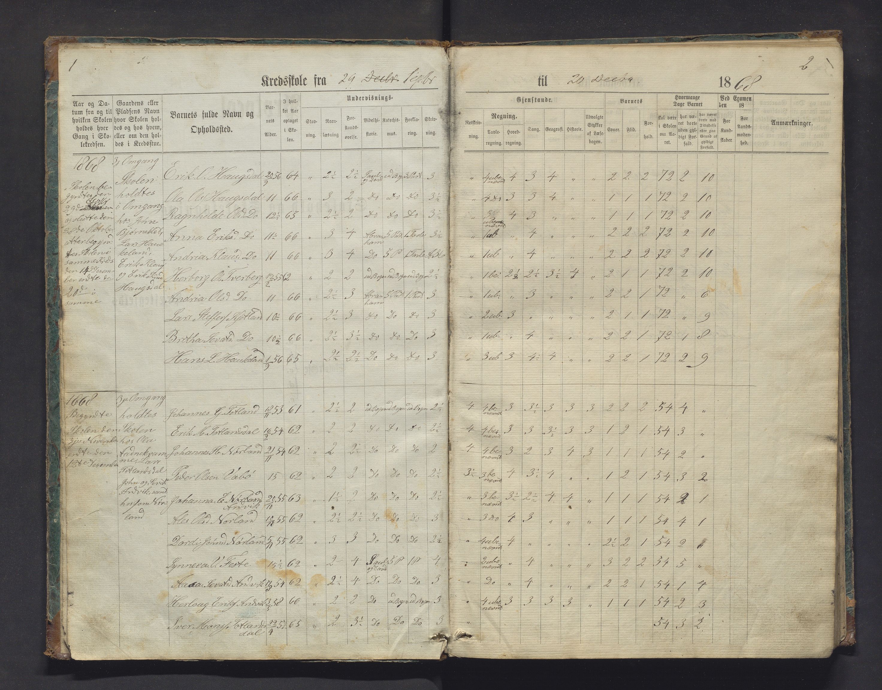 Masfjorden kommune. Barneskulane, IKAH/1266-231/F/Fa/L0006: Skuleprotokoll for Andvik og Sandnes krinsar, 1868-1900