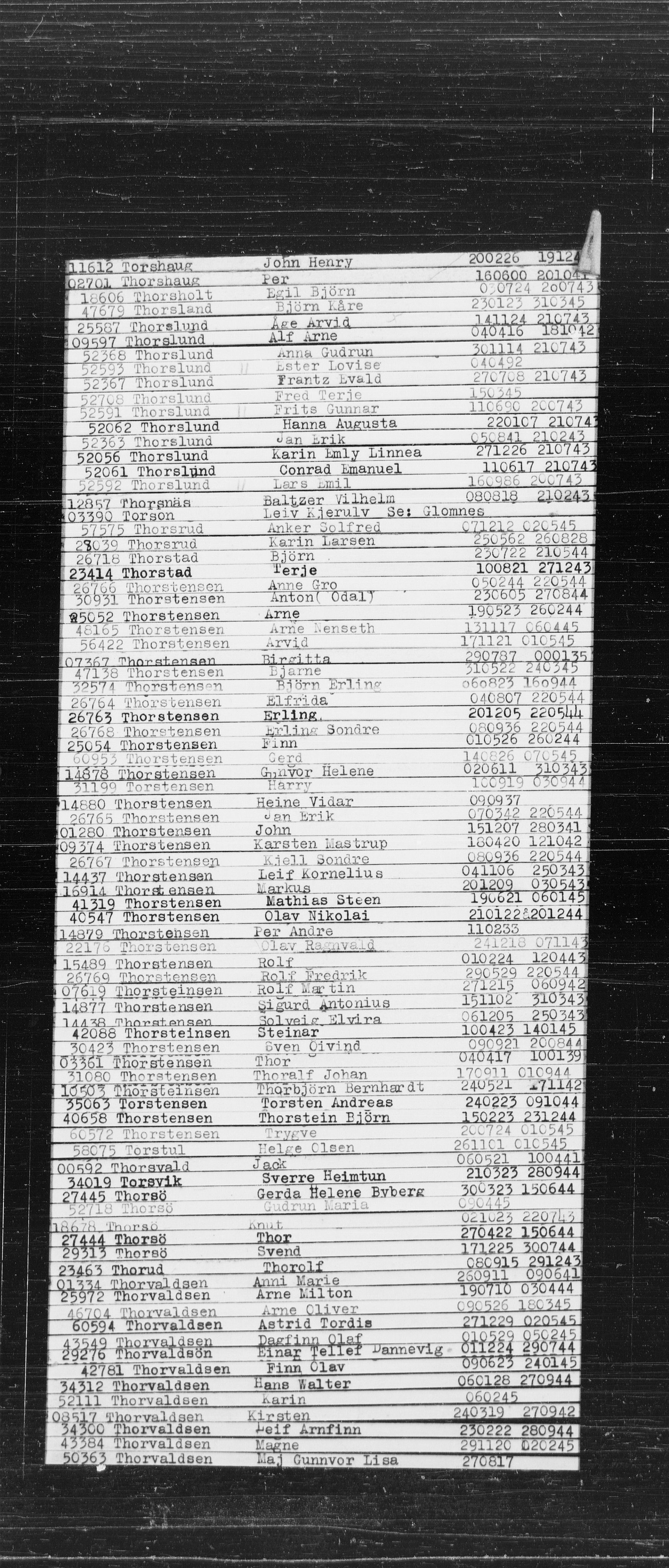 Den Kgl. Norske Legasjons Flyktningskontor, RA/S-6753/V/Va/L0022: Kjesäterkartoteket.  Alfabetisk register, A-Å., 1940-1945, s. 886