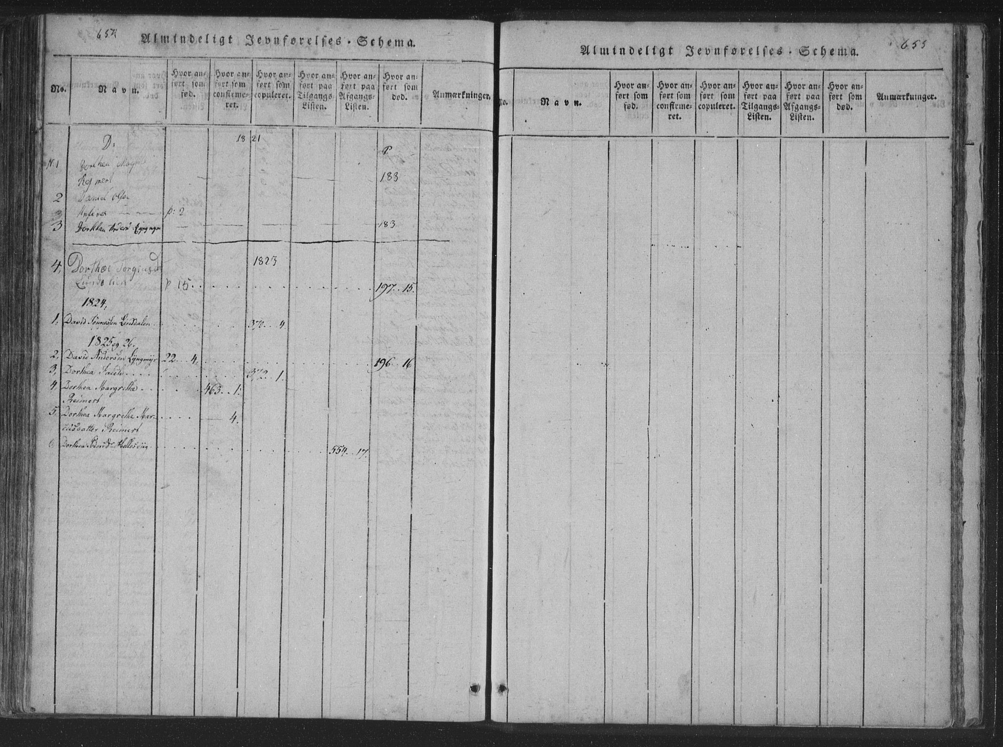 Søgne sokneprestkontor, AV/SAK-1111-0037/F/Fa/Fab/L0008: Ministerialbok nr. A 8, 1821-1838, s. 654-655