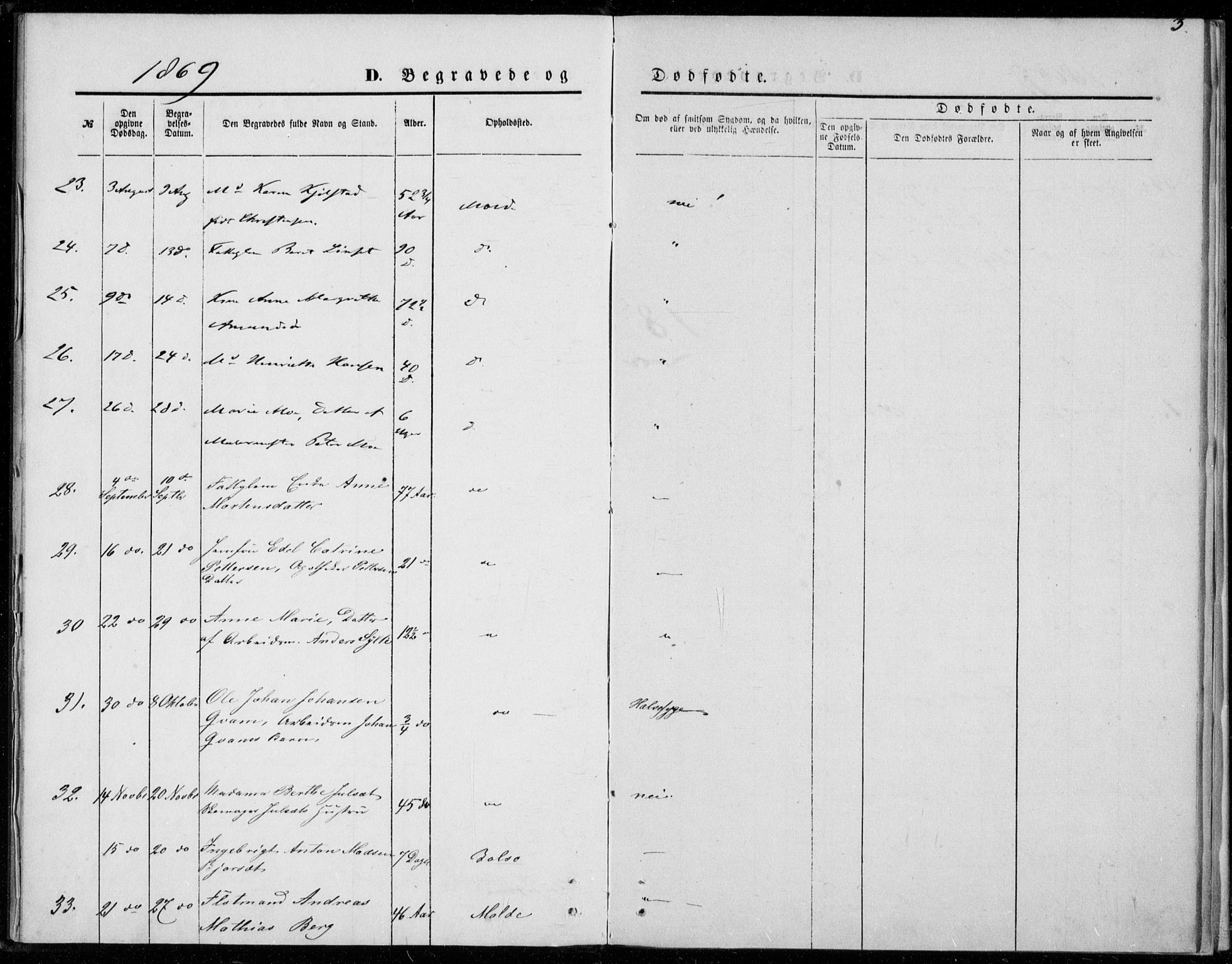 Ministerialprotokoller, klokkerbøker og fødselsregistre - Møre og Romsdal, SAT/A-1454/558/L0690: Ministerialbok nr. 558A04, 1864-1872, s. 3