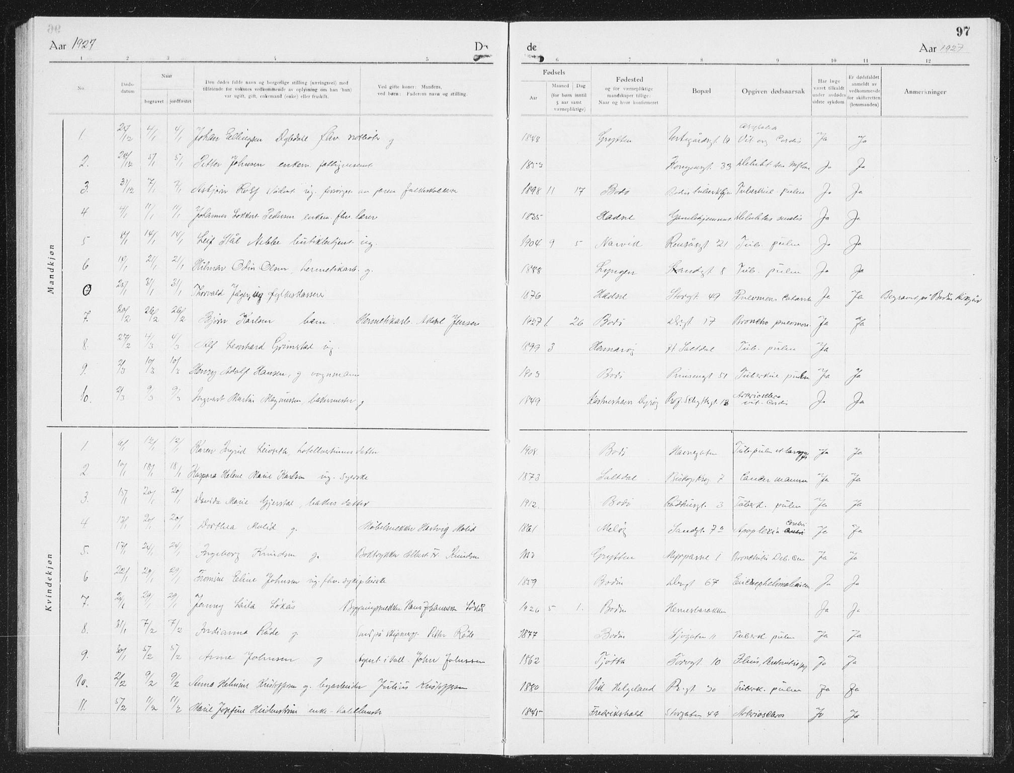 Ministerialprotokoller, klokkerbøker og fødselsregistre - Nordland, SAT/A-1459/801/L0036: Klokkerbok nr. 801C11, 1920-1934, s. 97