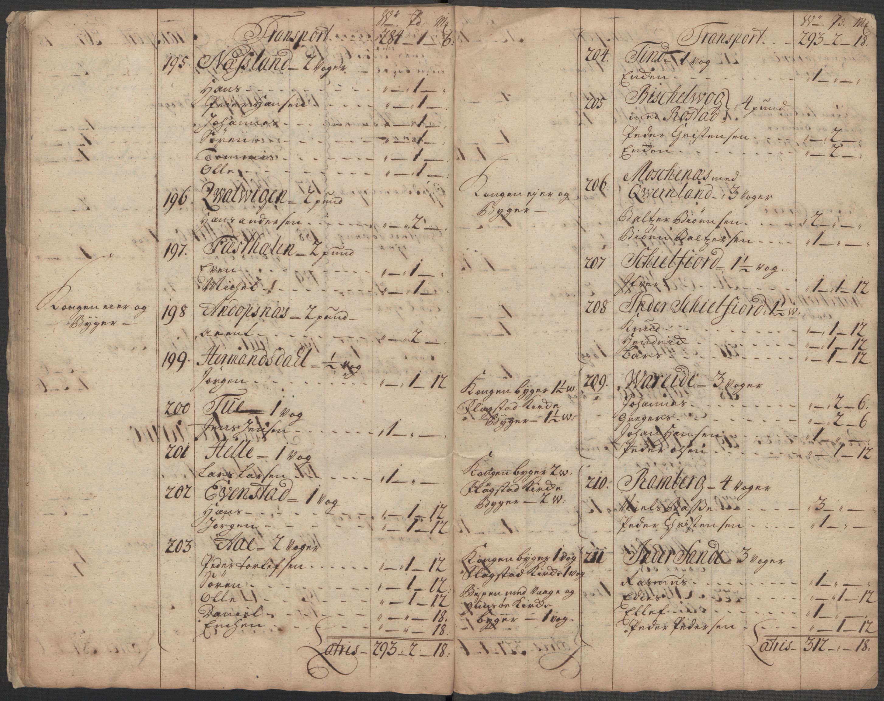 Rentekammeret inntil 1814, Reviderte regnskaper, Fogderegnskap, AV/RA-EA-4092/R67/L4684: Fogderegnskap Vesterålen, Andenes og Lofoten, 1718, s. 90