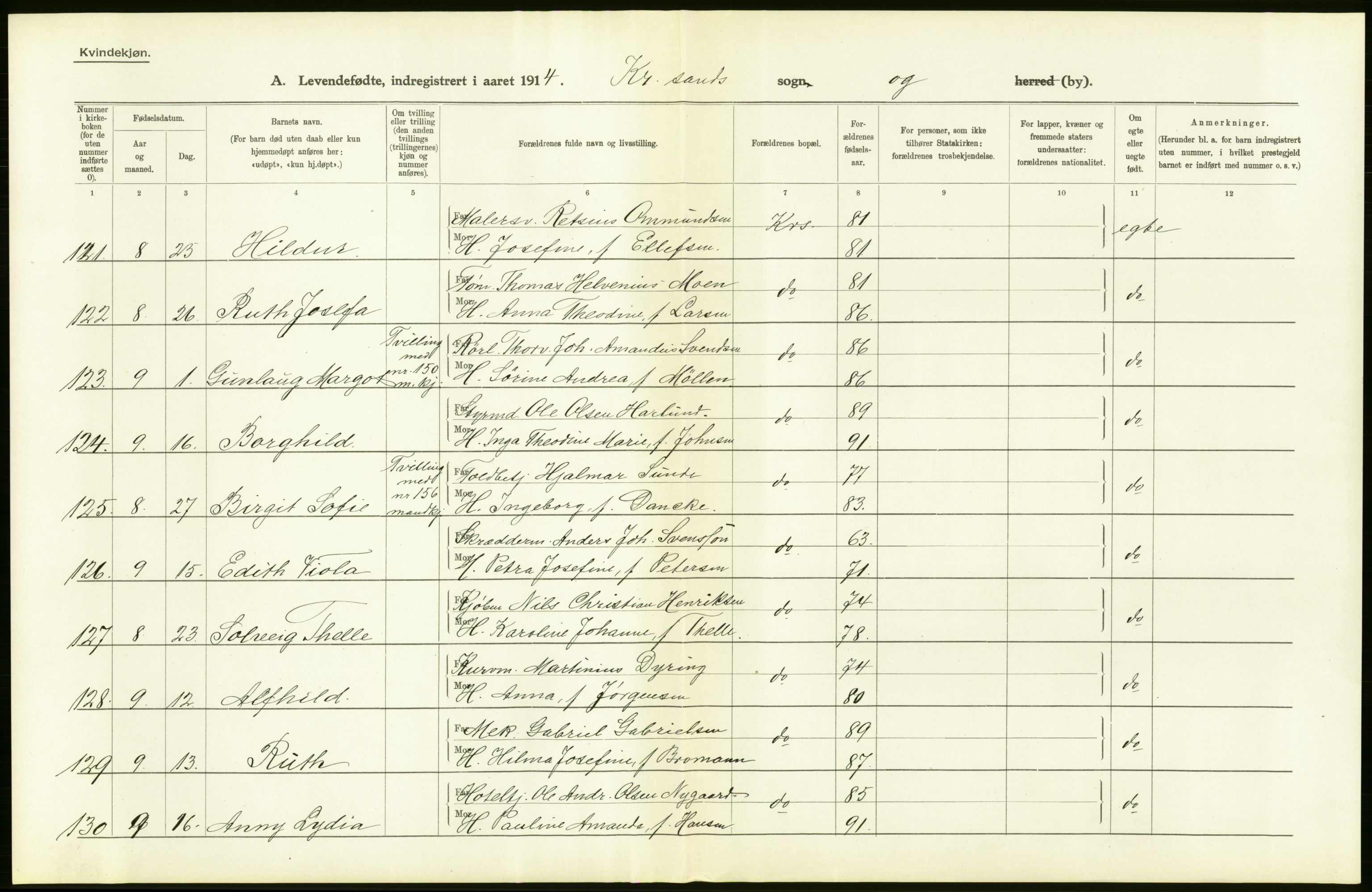Statistisk sentralbyrå, Sosiodemografiske emner, Befolkning, AV/RA-S-2228/D/Df/Dfb/Dfbd/L0022: Lister og Mandals amt: Levendefødte menn og kvinner, samt gifte. Bygder og byer., 1914, s. 46