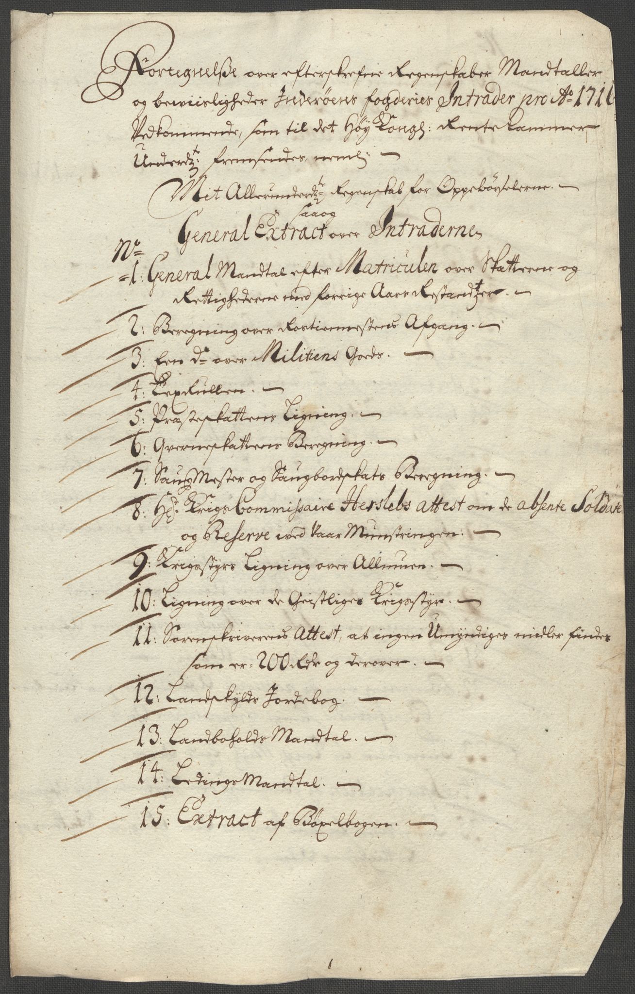 Rentekammeret inntil 1814, Reviderte regnskaper, Fogderegnskap, RA/EA-4092/R63/L4324: Fogderegnskap Inderøy, 1716, s. 23