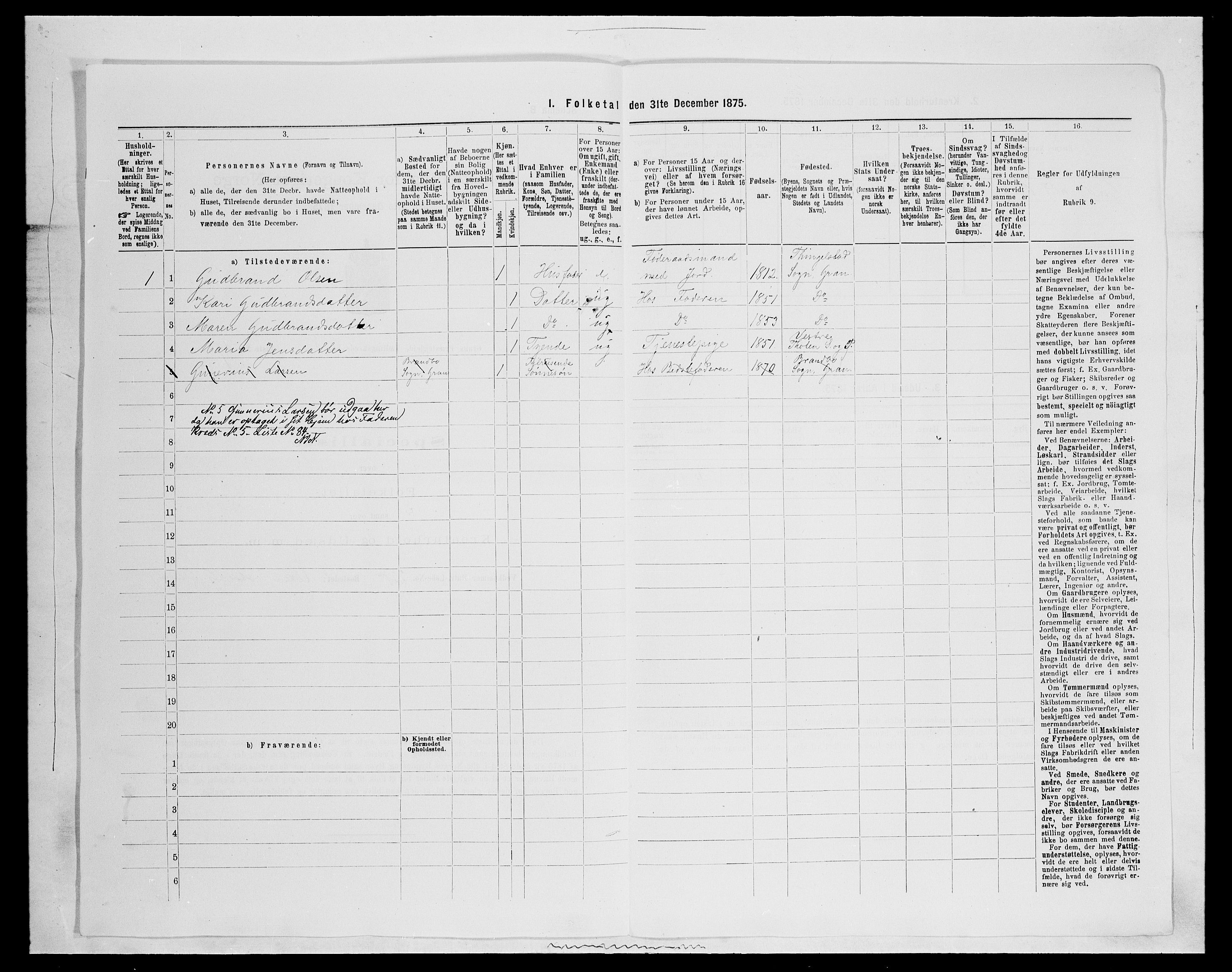 SAH, Folketelling 1875 for 0534P Gran prestegjeld, 1875, s. 1518