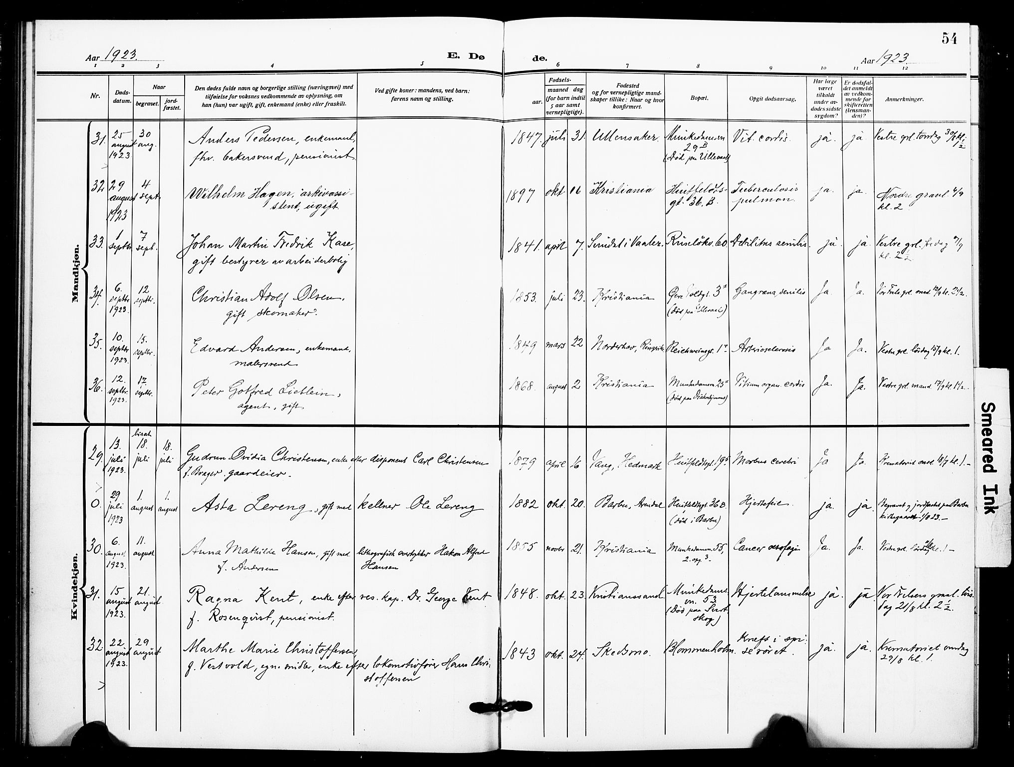 Johannes prestekontor Kirkebøker, AV/SAO-A-10852/F/Fa/L0012: Ministerialbok nr. 12, 1918-1930, s. 54