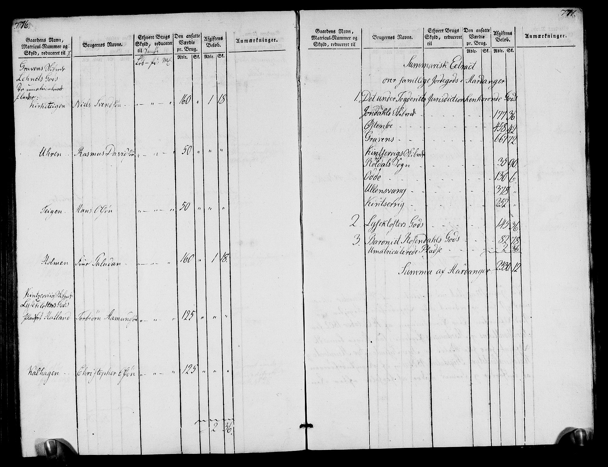Rentekammeret inntil 1814, Realistisk ordnet avdeling, RA/EA-4070/N/Ne/Nea/L0109: Sunnhordland og Hardanger fogderi. Oppebørselsregister, 1803-1804, s. 393