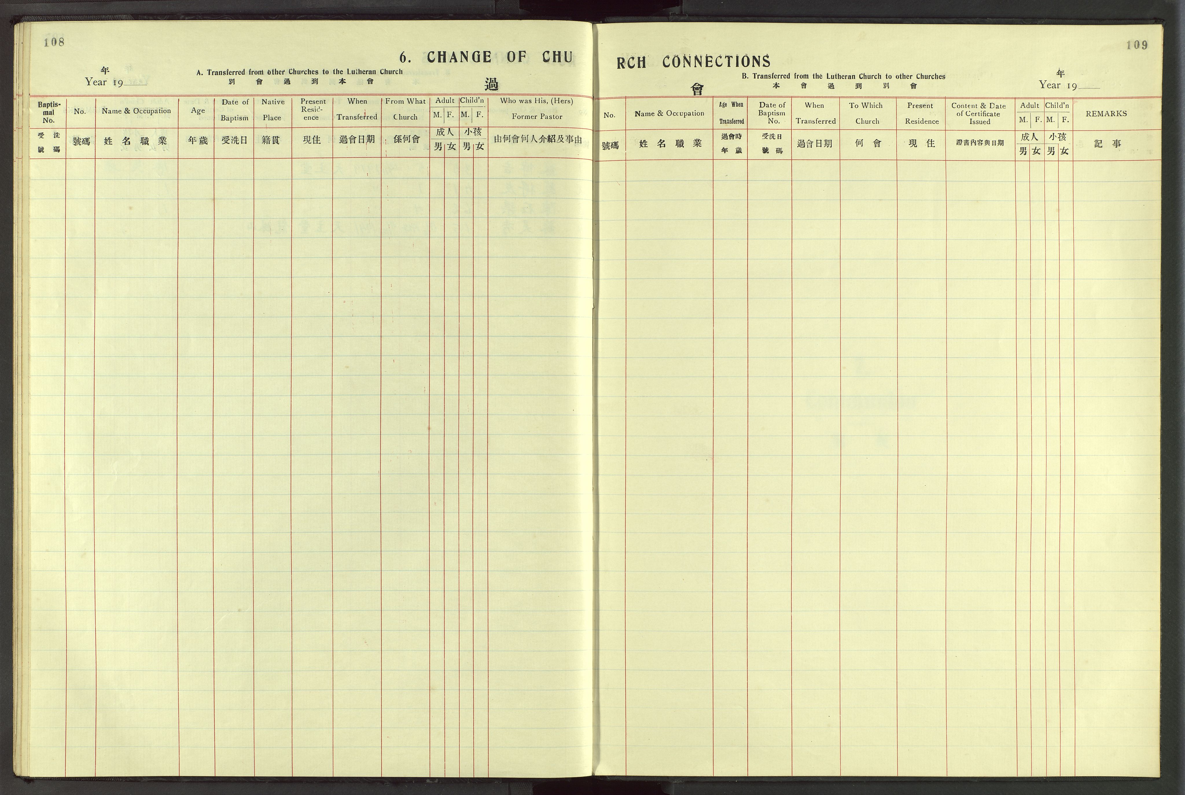 Det Norske Misjonsselskap - utland - Kina (Hunan), VID/MA-A-1065/Dm/L0046: Ministerialbok nr. 84, 1913-1938, s. 108-109