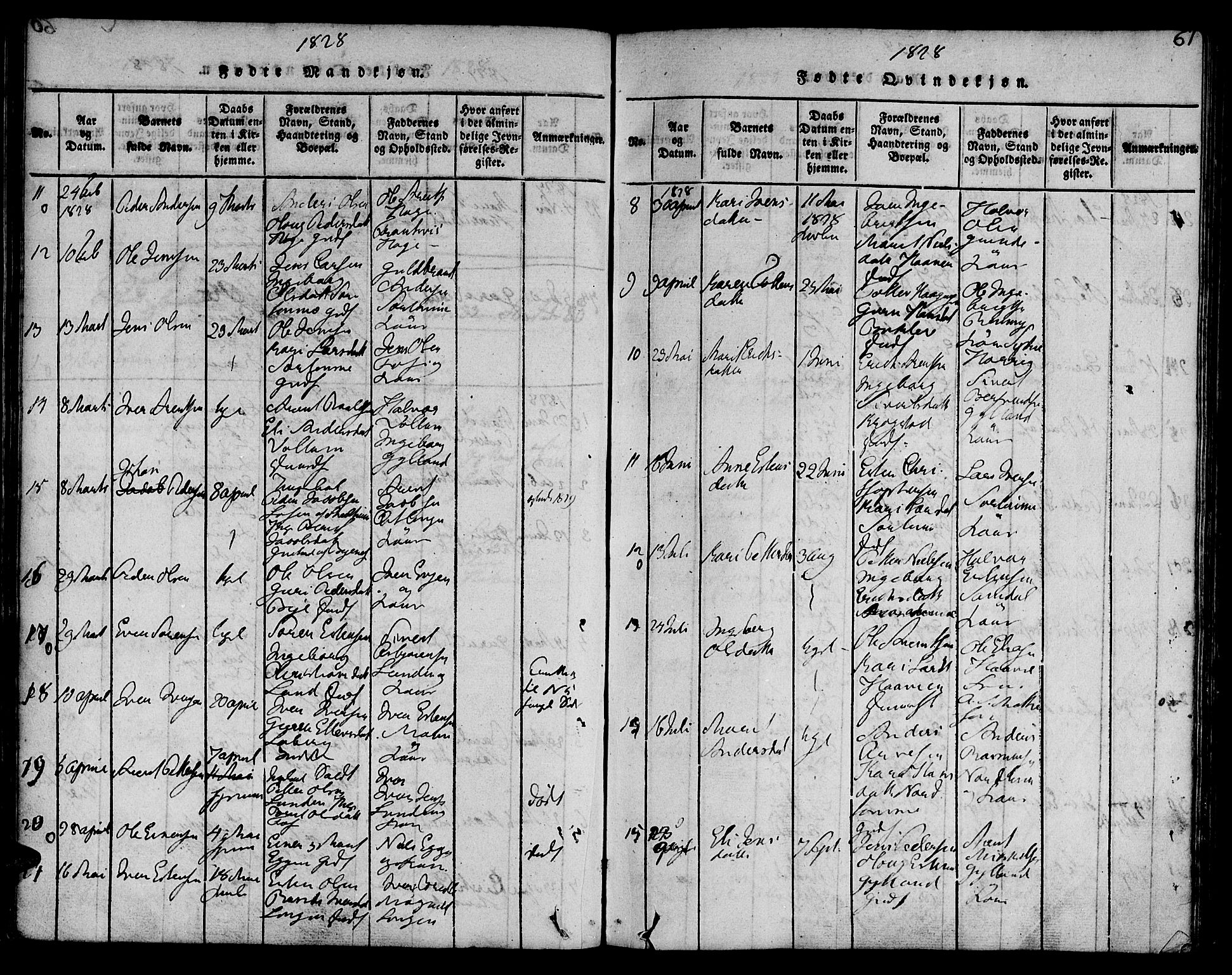 Ministerialprotokoller, klokkerbøker og fødselsregistre - Sør-Trøndelag, AV/SAT-A-1456/692/L1102: Ministerialbok nr. 692A02, 1816-1842, s. 61