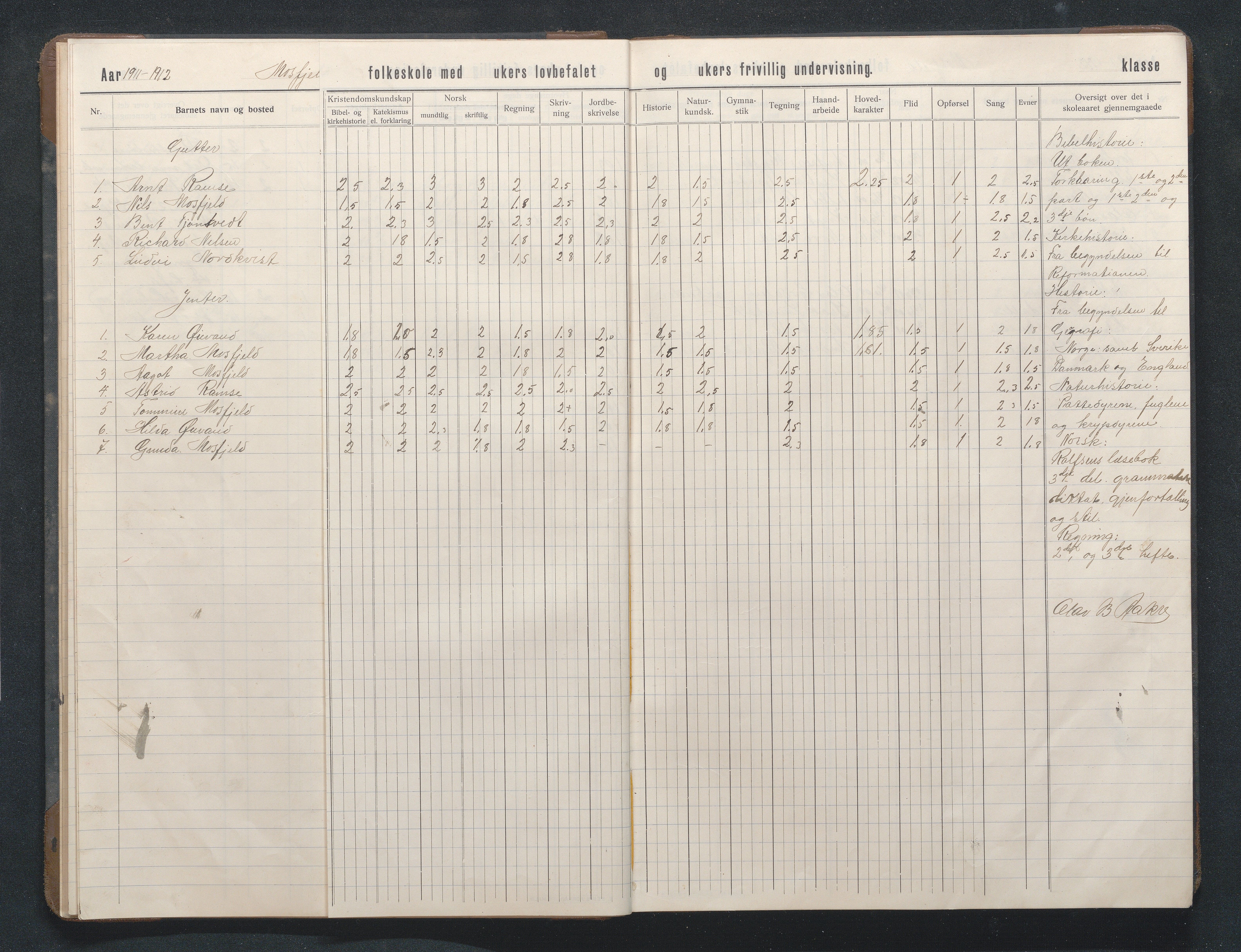 Birkenes kommune, Mosfjell skolekrets, AAKS/KA0928-550f_91/F02/L0002: Skoleprotokoll, 1909-1951