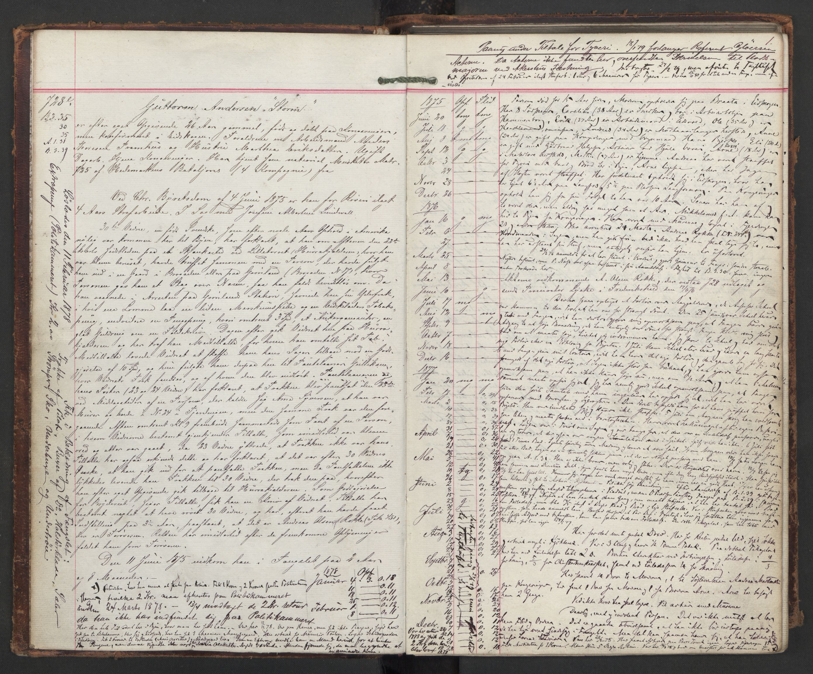 Botsfengslet, AV/RA-S-1539/D/Db/Dbb/L0016: 728e - 20f, 1875-1877, s. 1