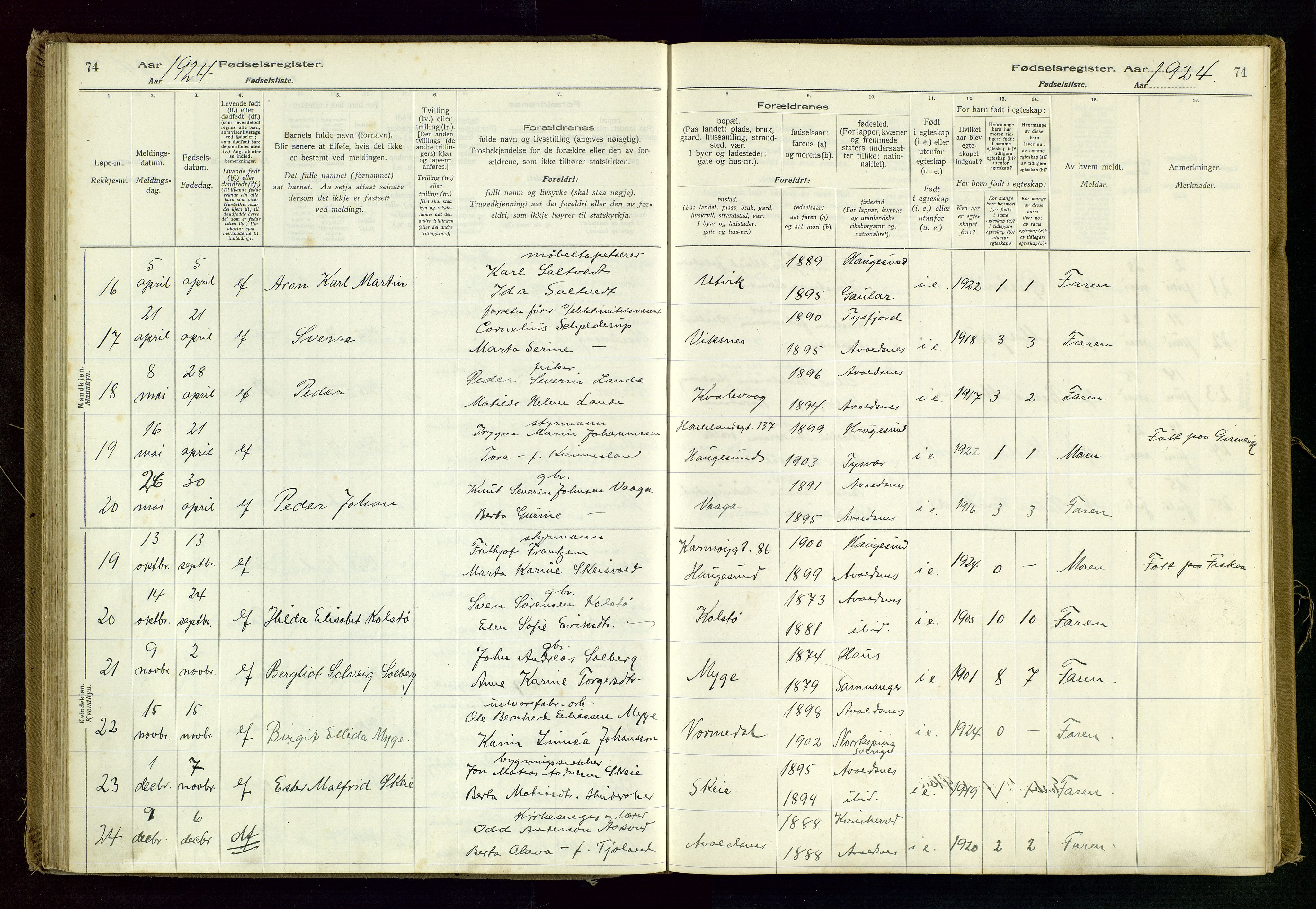 Avaldsnes sokneprestkontor, AV/SAST-A -101851/I/Id/L0001: Fødselsregister nr. 1, 1916-1946, s. 74