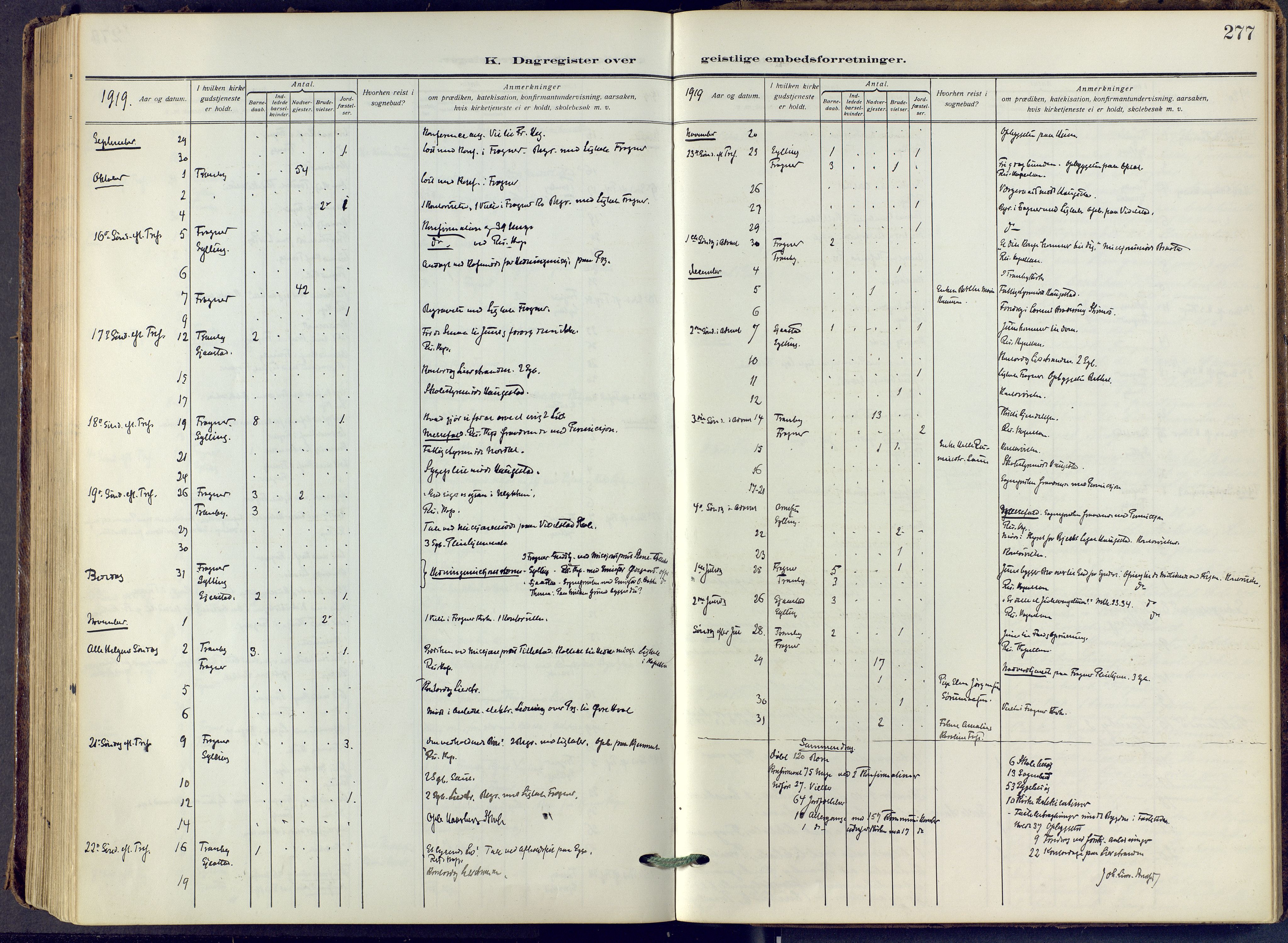 Lier kirkebøker, AV/SAKO-A-230/F/Fa/L0019: Ministerialbok nr. I 19, 1918-1928, s. 277