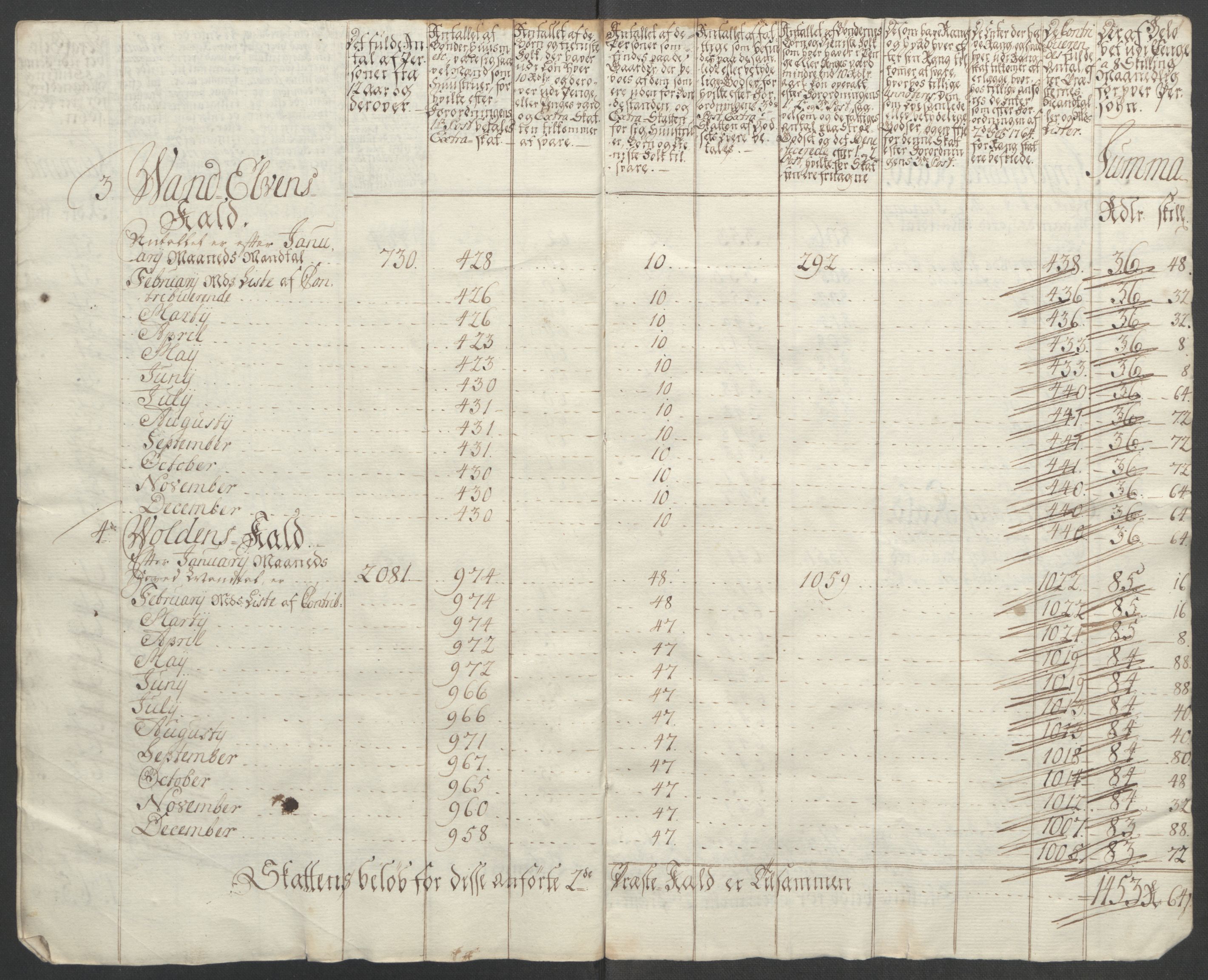 Rentekammeret inntil 1814, Reviderte regnskaper, Fogderegnskap, RA/EA-4092/R54/L3645: Ekstraskatten Sunnmøre, 1762-1772, s. 106