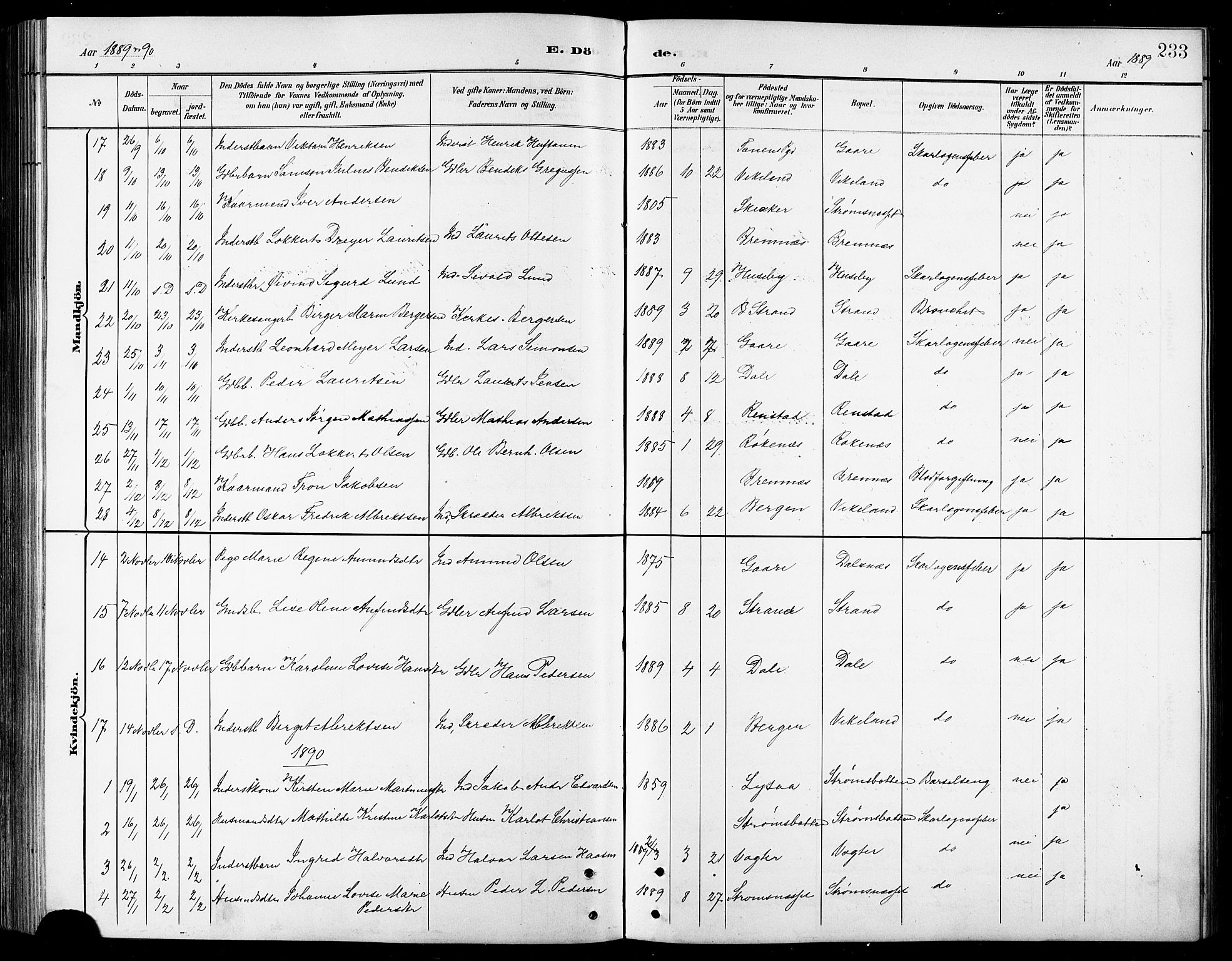 Kvæfjord sokneprestkontor, AV/SATØ-S-1323/G/Ga/Gab/L0005klokker: Klokkerbok nr. 5, 1886-1911, s. 233