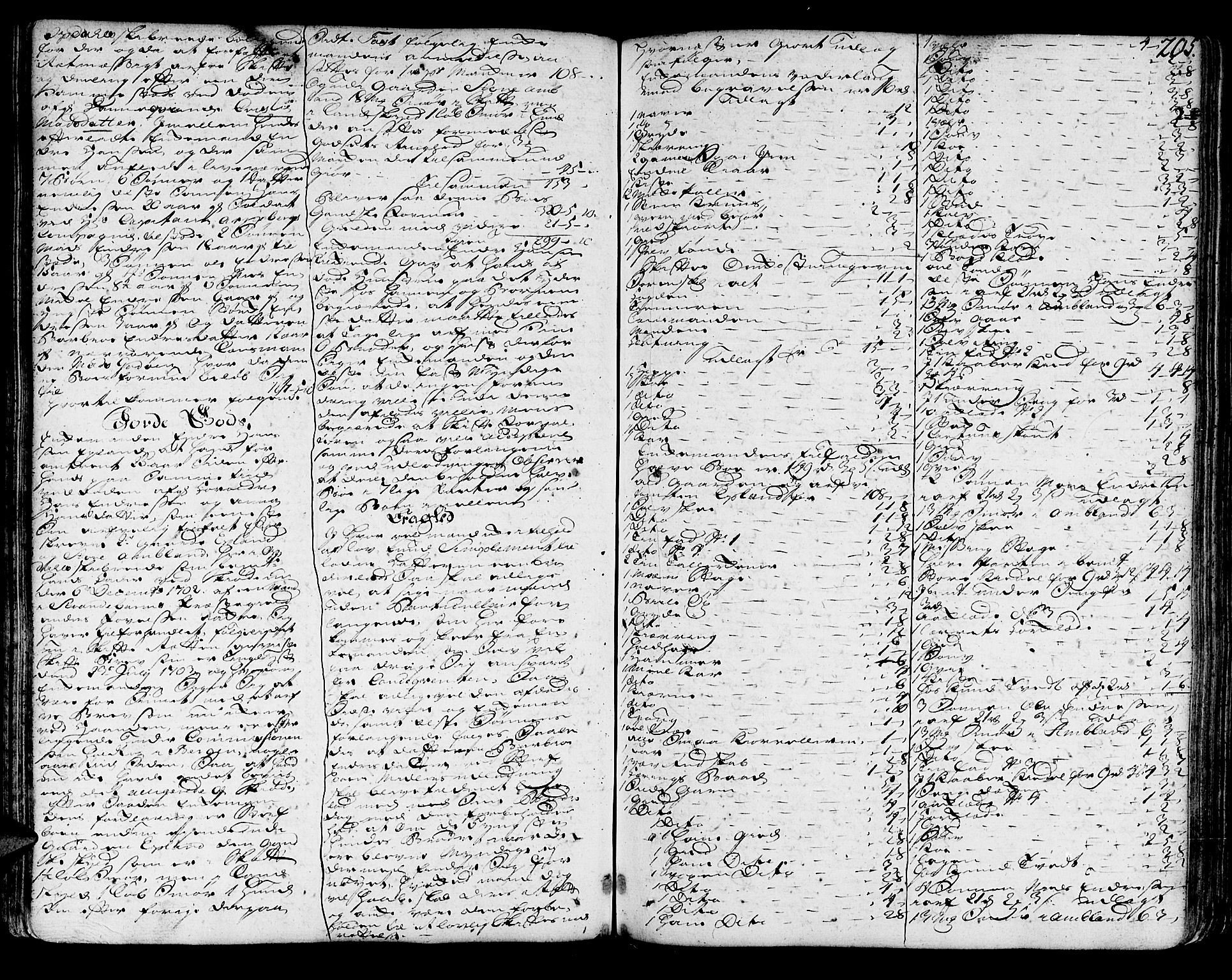 Sunnhordland sorenskrivar, SAB/A-2401/1/H/Ha/Haa/L0007: Skifteprotokollar. Register på lesesal. Fol. 901- ut, 1755-1760, s. 204b-205a