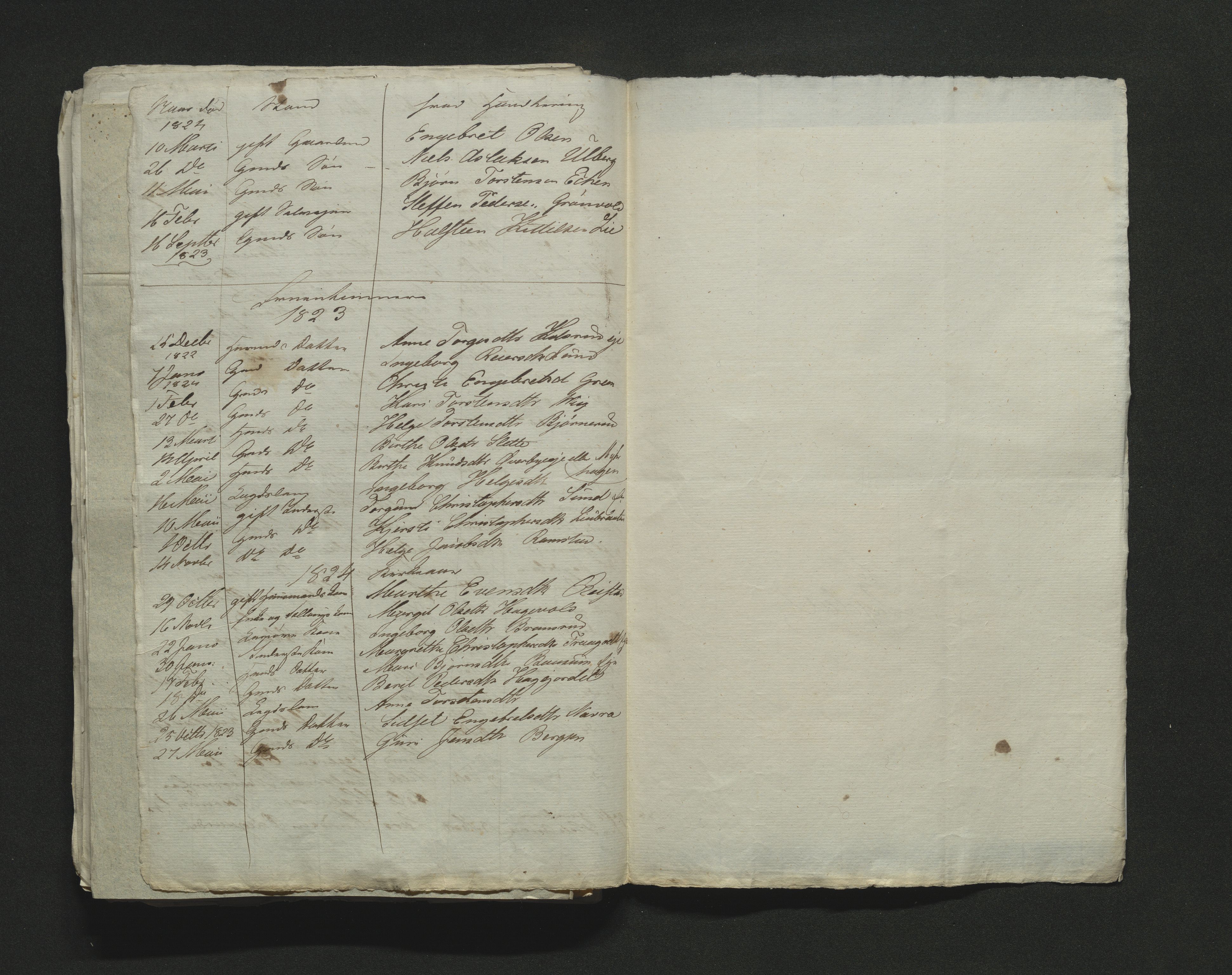 Eiker, Modum og Sigdal sorenskriveri, AV/SAKO-A-123/H/Ha/Hab/L0002: Dødsfallsmeldinger, 1823-1829, s. 96