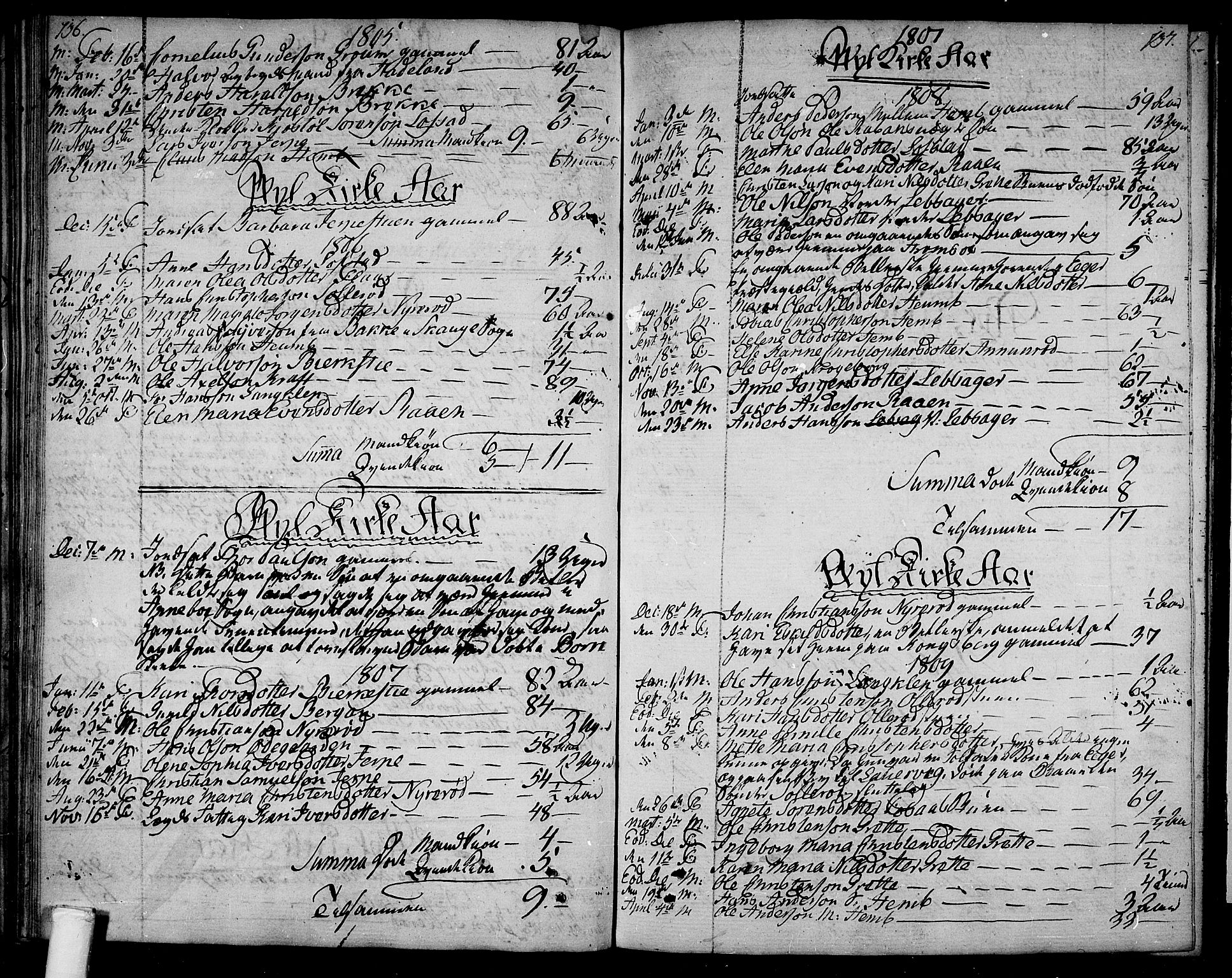 Våle kirkebøker, AV/SAKO-A-334/F/Fb/L0001: Ministerialbok nr. II 1, 1774-1814, s. 136-137
