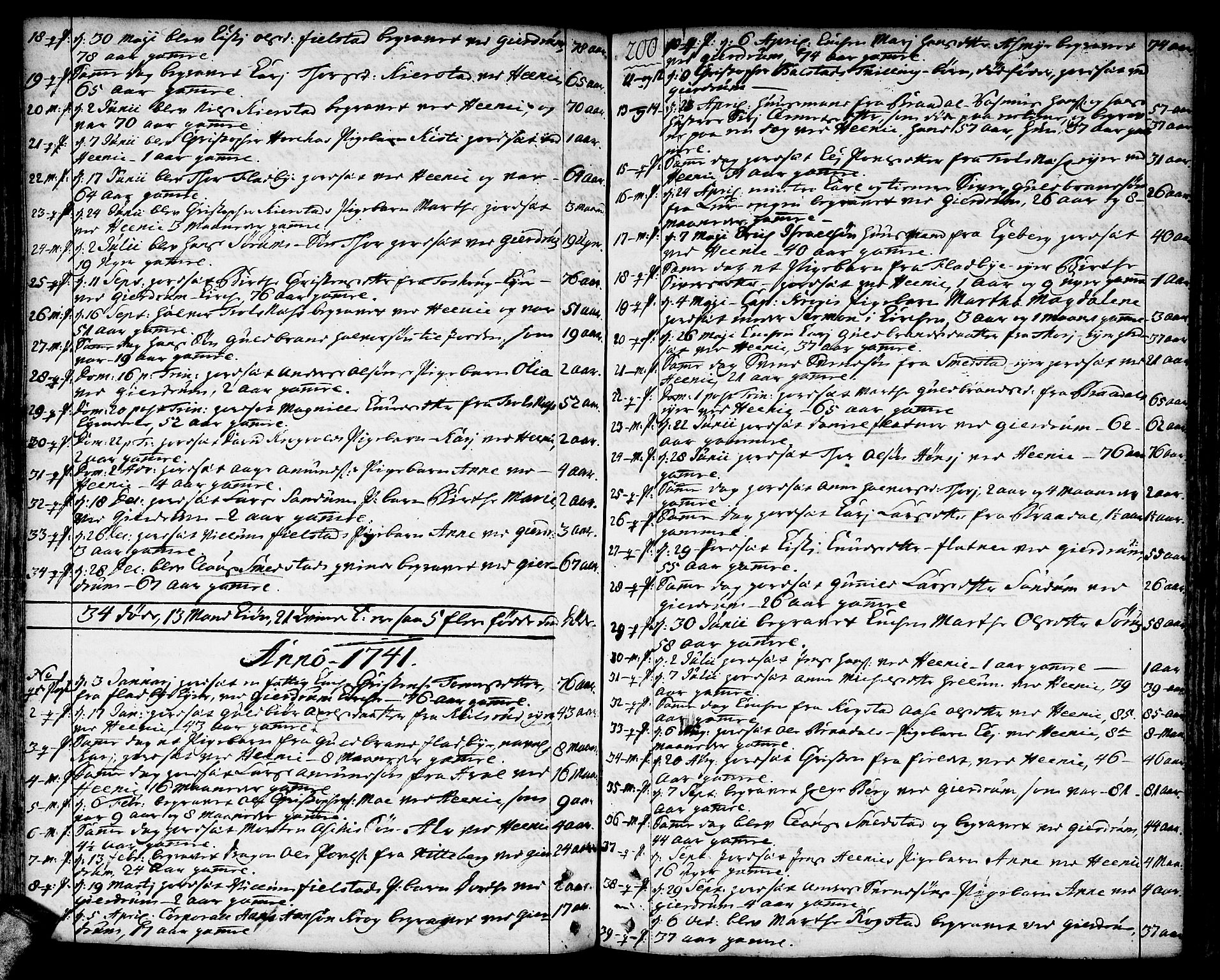 Gjerdrum prestekontor Kirkebøker, AV/SAO-A-10412b/F/Fa/L0002: Ministerialbok nr. I 2, 1737-1797, s. 200