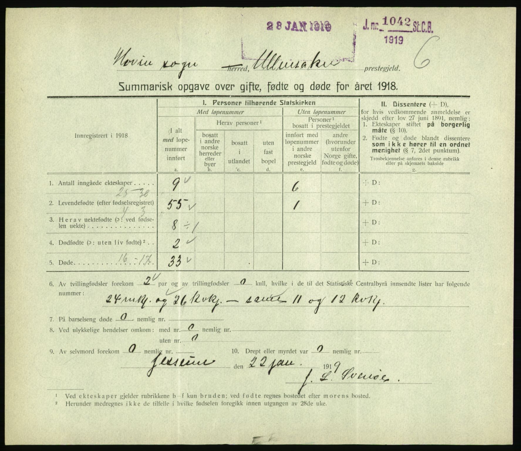 Statistisk sentralbyrå, Sosiodemografiske emner, Befolkning, RA/S-2228/D/Df/Dfb/Dfbh/L0059: Summariske oppgaver over gifte, fødte og døde for hele landet., 1918, s. 221