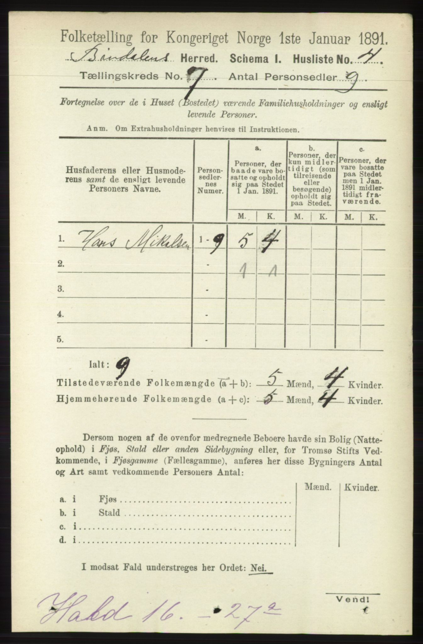 RA, Folketelling 1891 for 1811 Bindal herred, 1891, s. 2199