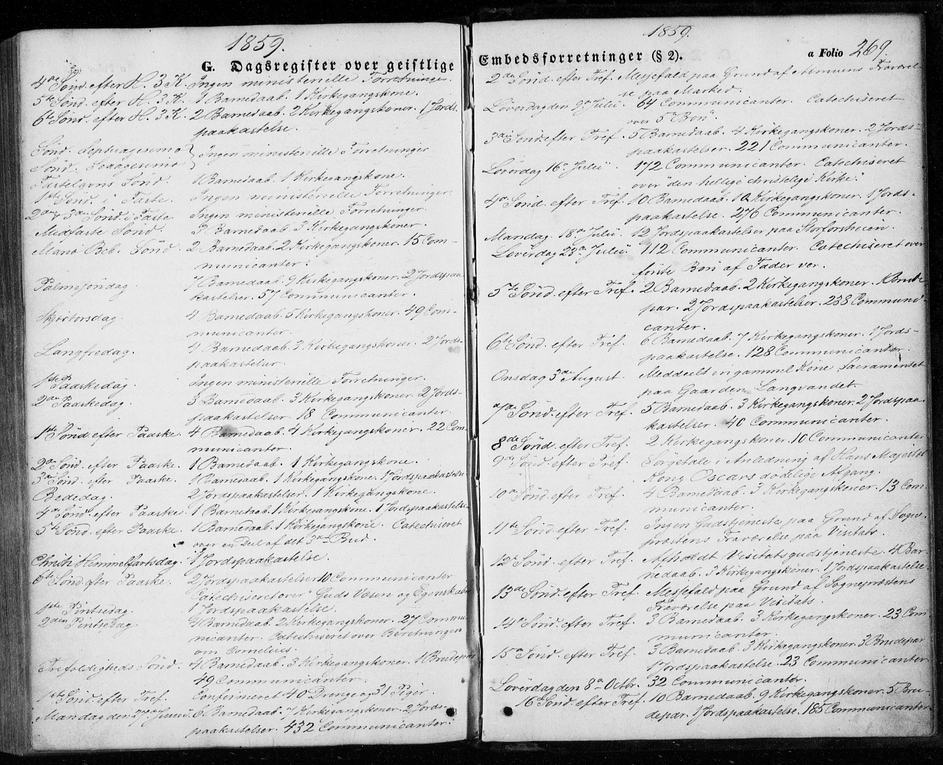 Ministerialprotokoller, klokkerbøker og fødselsregistre - Nordland, SAT/A-1459/827/L0392: Ministerialbok nr. 827A04, 1853-1866, s. 269