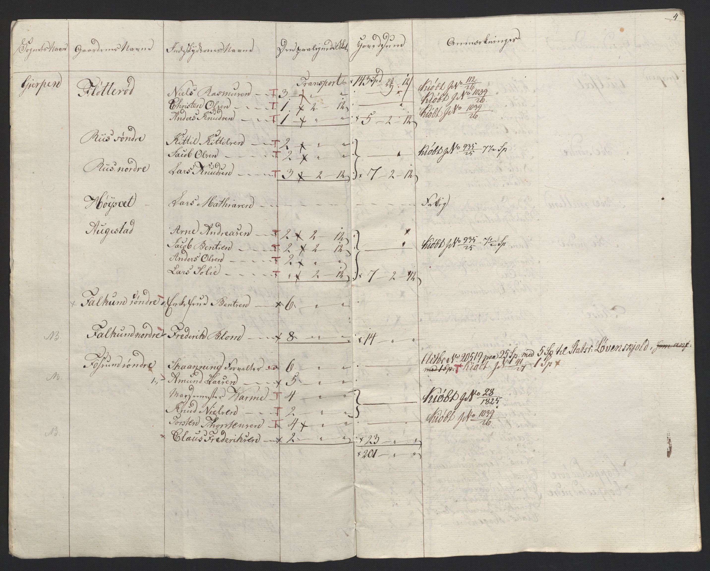 Sølvskatten 1816, NOBA/SOLVSKATTEN/A/L0025: Bind 27: Nedre Telemark fogderi, 1816-1824, s. 33