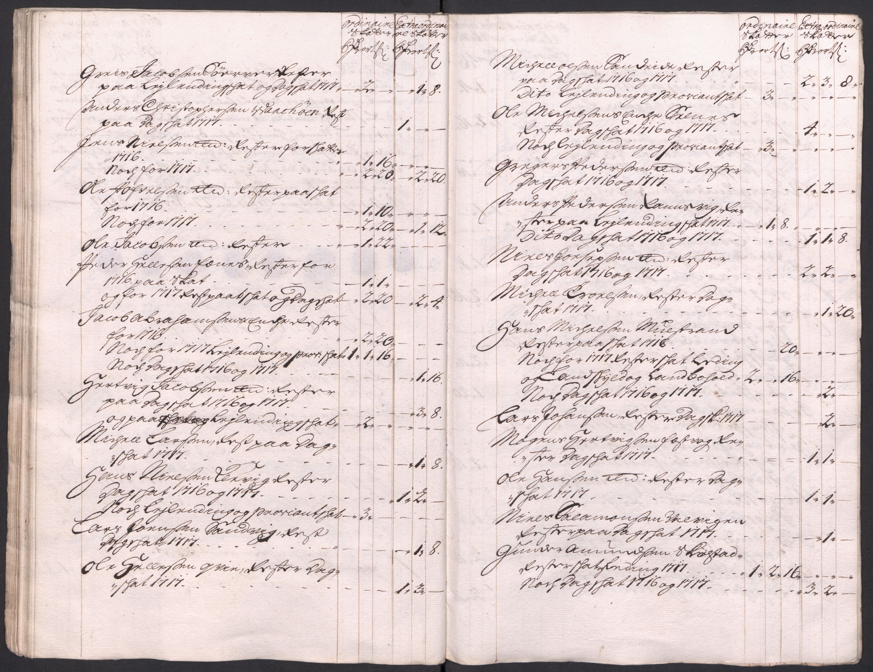 Rentekammeret inntil 1814, Reviderte regnskaper, Fogderegnskap, AV/RA-EA-4092/R66/L4587: Fogderegnskap Salten, 1717, s. 383