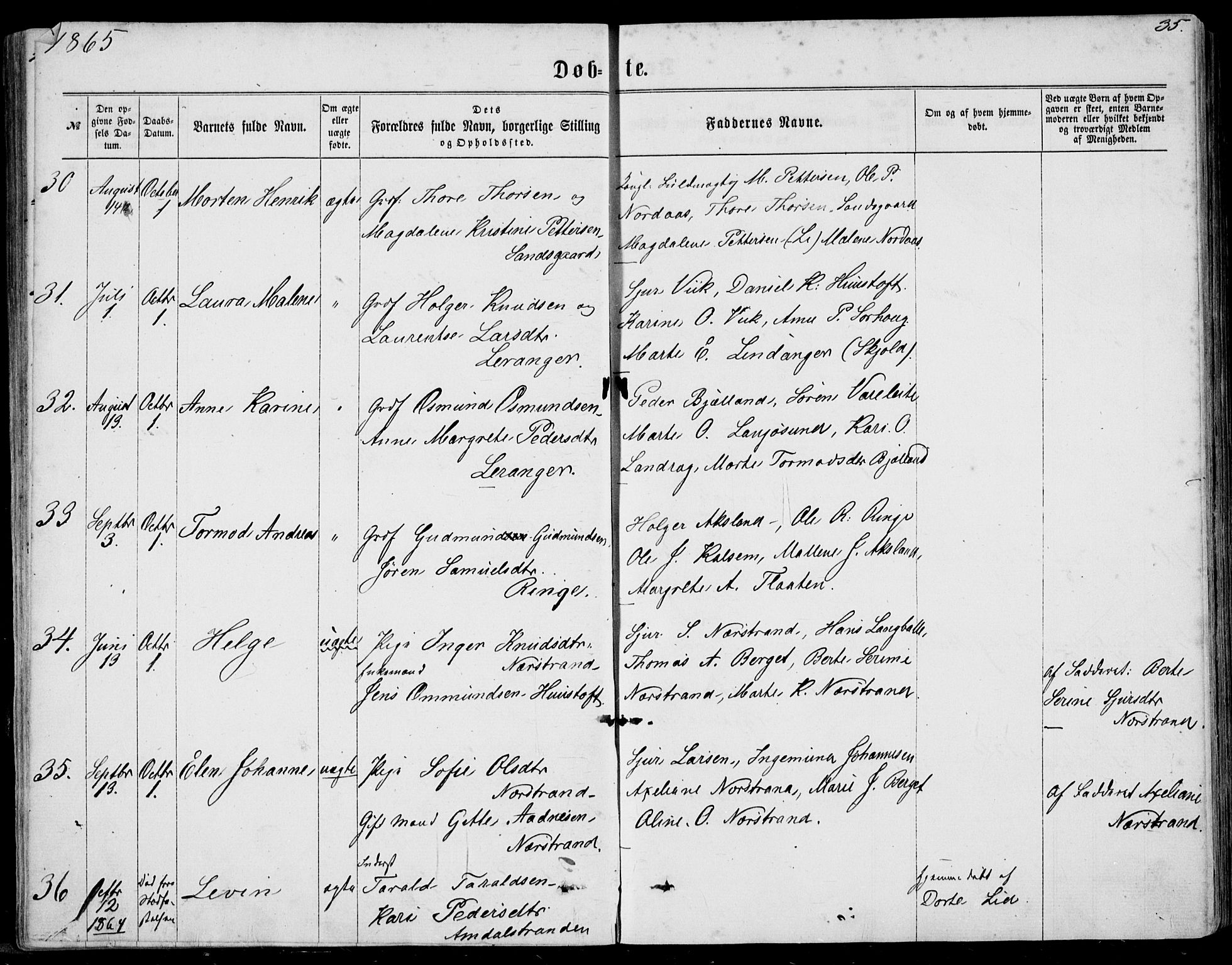 Nedstrand sokneprestkontor, AV/SAST-A-101841/01/IV: Ministerialbok nr. A 9, 1861-1876, s. 36