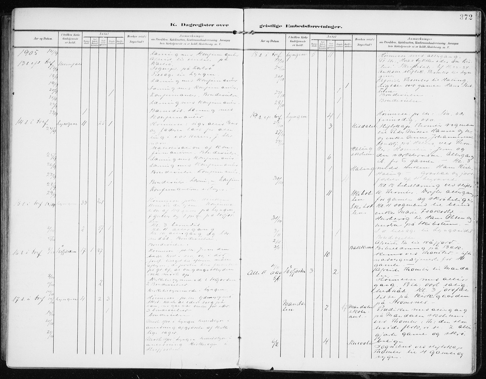 Lyngen sokneprestembete, AV/SATØ-S-1289/H/He/Hea/L0011kirke: Ministerialbok nr. 11, 1903-1913, s. 372
