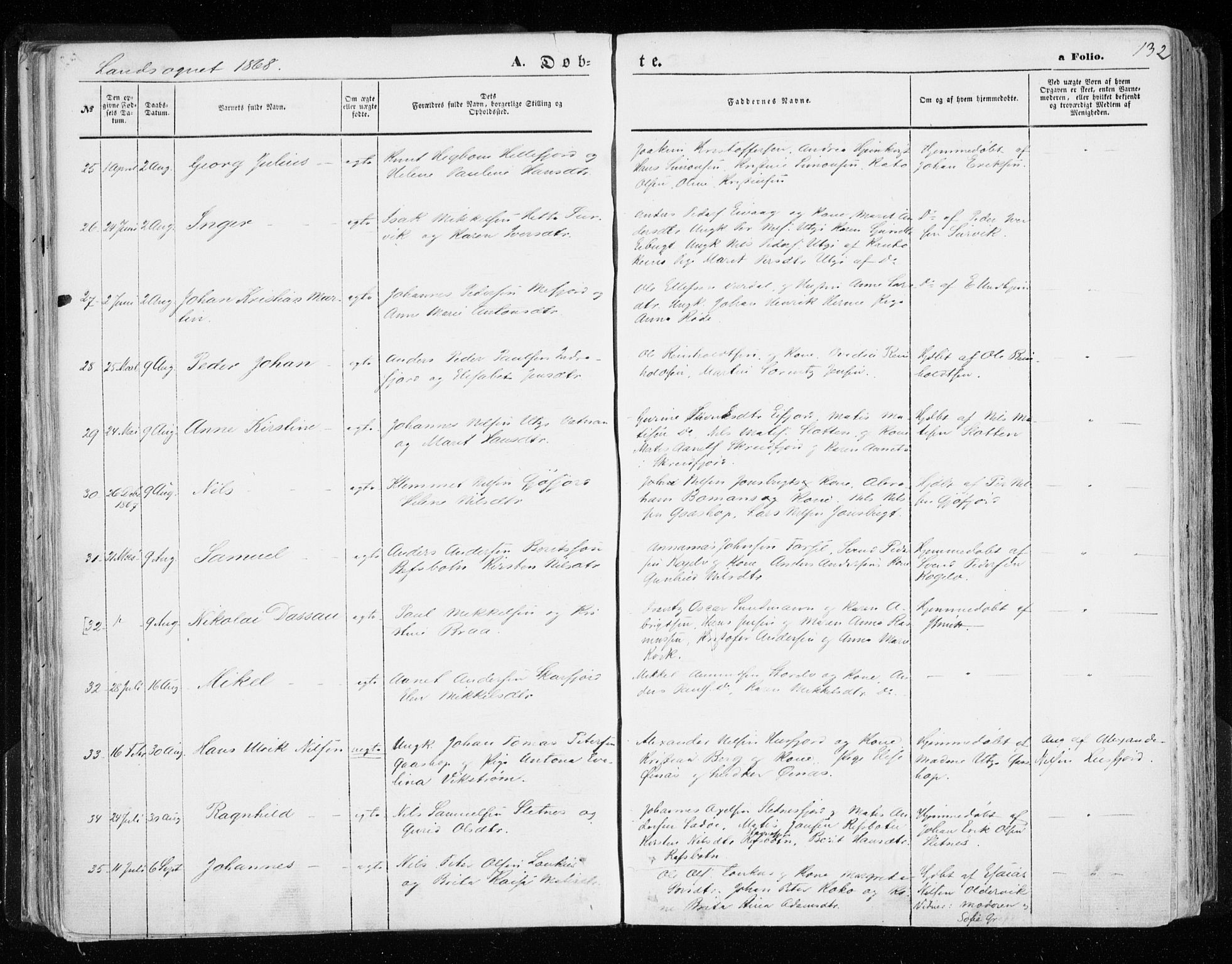 Hammerfest sokneprestkontor, AV/SATØ-S-1347/H/Ha/L0005.kirke: Ministerialbok nr. 5, 1857-1869, s. 132