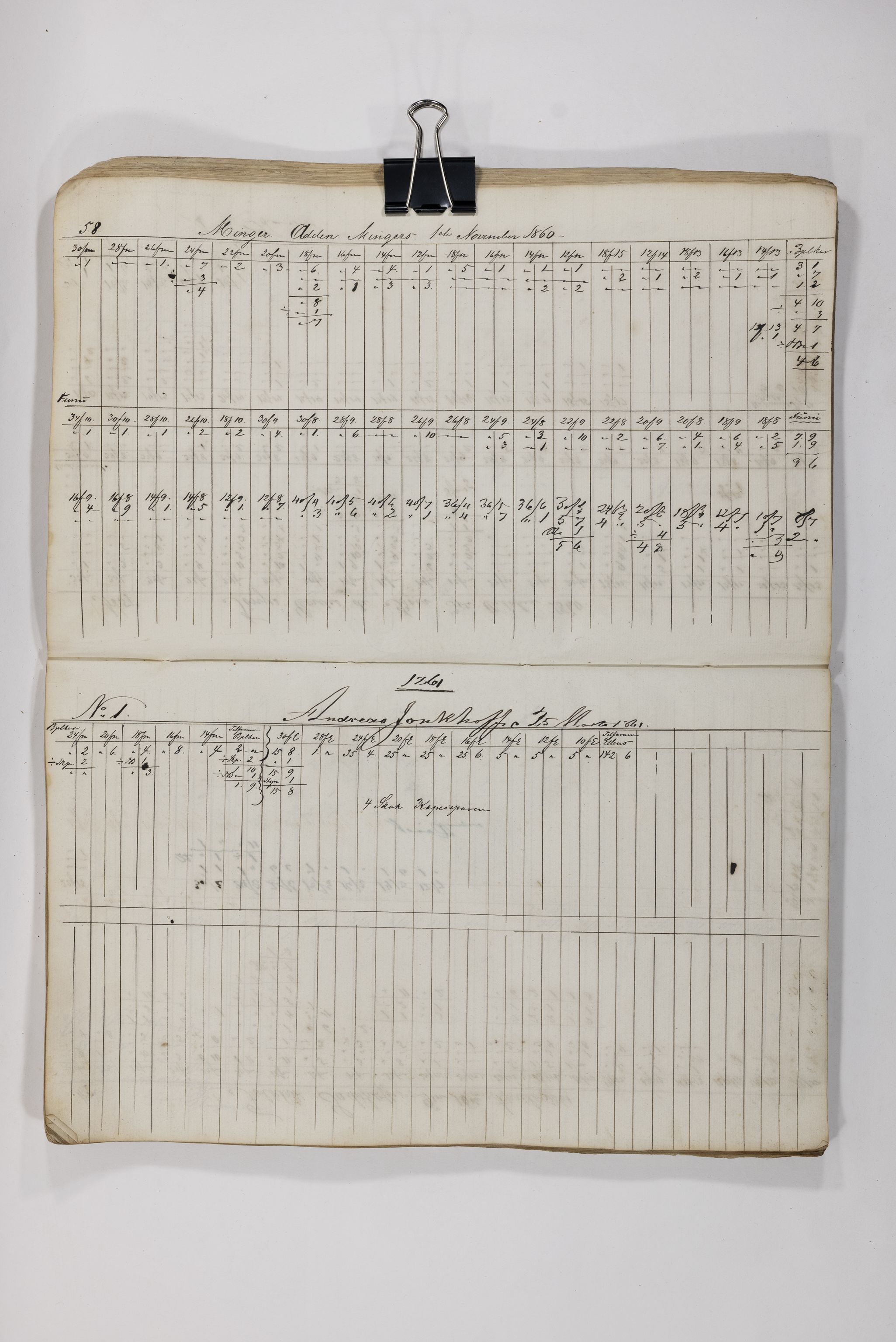 Blehr/ Kjellestad, TEMU/TGM-A-1212/E/Eb/L0011: Laasningsliste, 1860-1863, s. 31