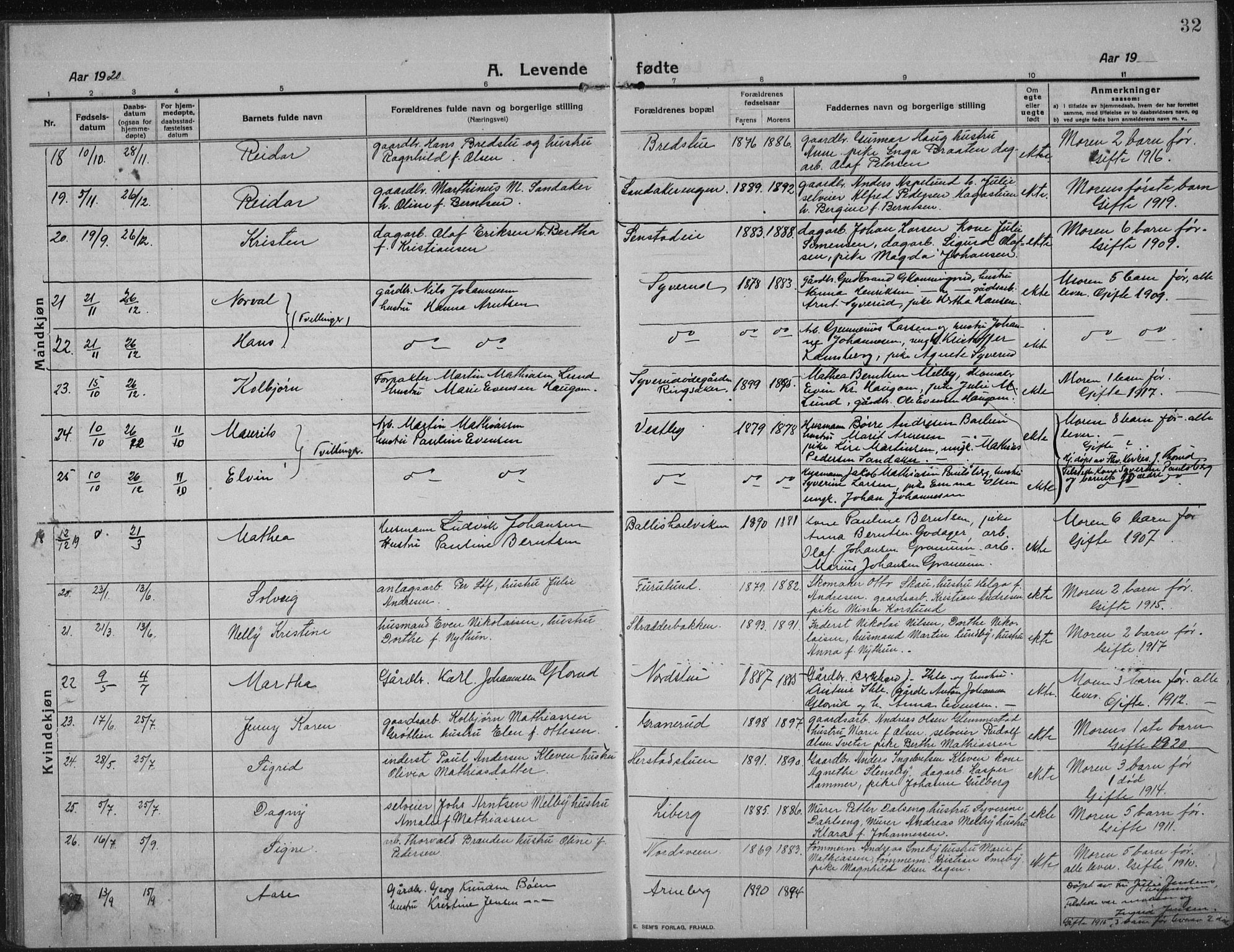 Nes prestekontor, Hedmark, AV/SAH-PREST-020/L/La/L0009: Klokkerbok nr. 9, 1913-1936, s. 32