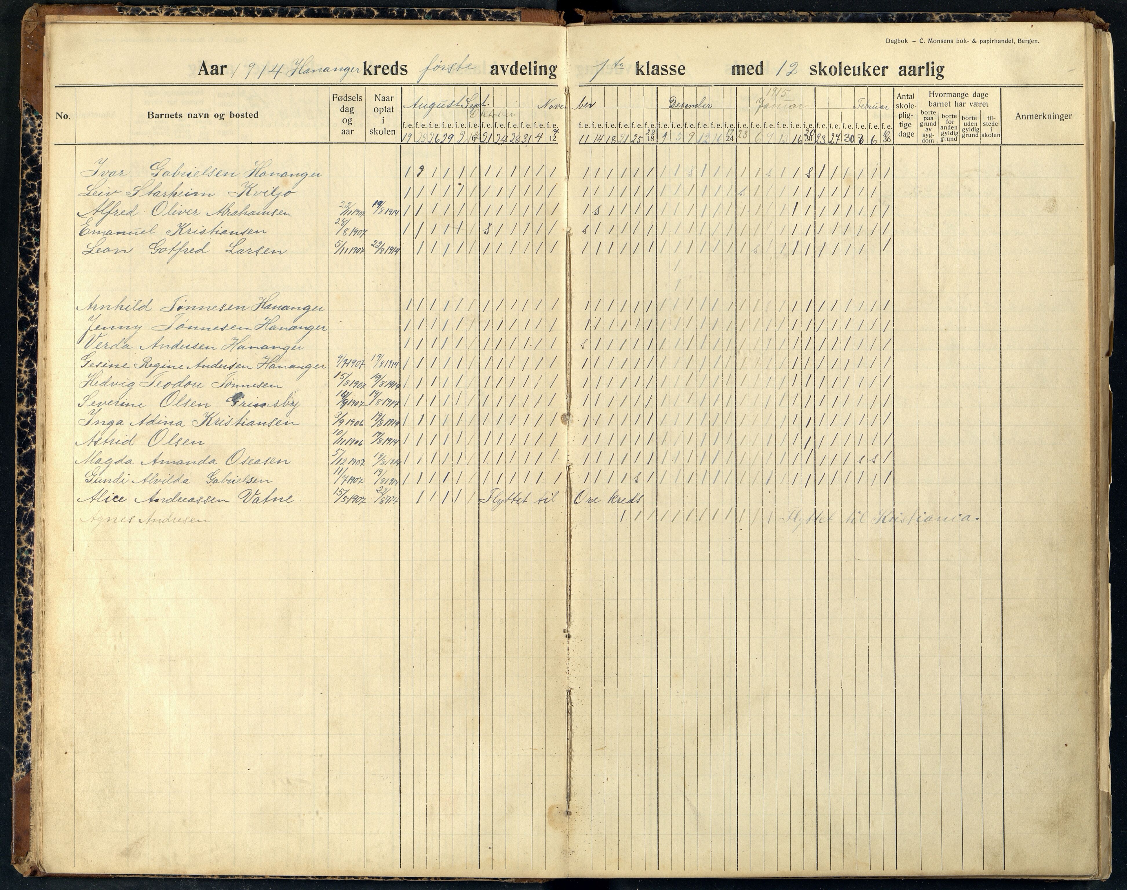 Lista kommune - Hananger Skole, ARKSOR/1003LI554/I/L0006: Dagbok, 1913-1928