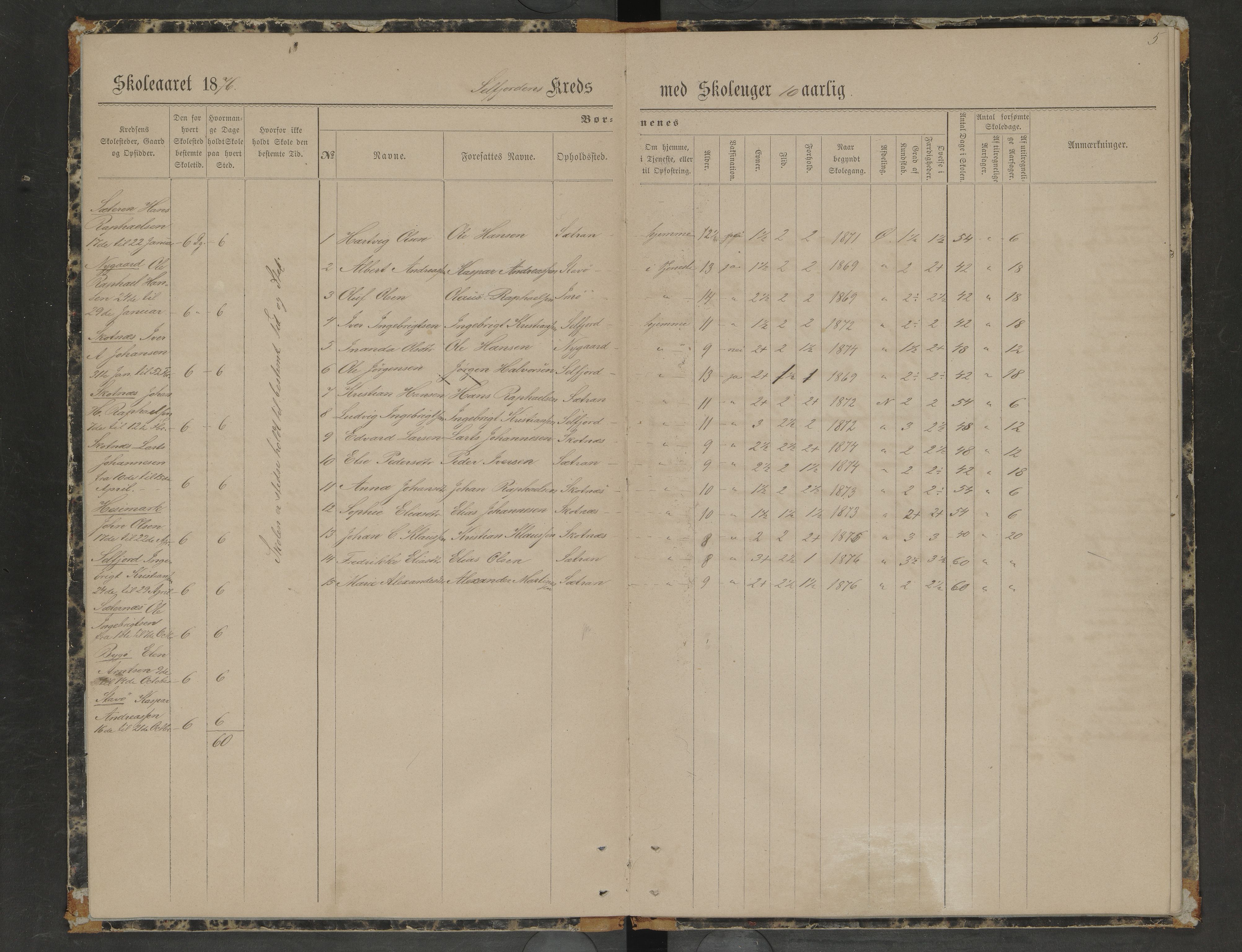 Bindal kommune. Ymse skolekretser, AIN/K-18110.510.09/F/Fa/L0026: Harangsfjord, Kjeldens, Søndre Vedstrand, Sørfjorden, Selfjorden, Vikagårdene, 1874-1883