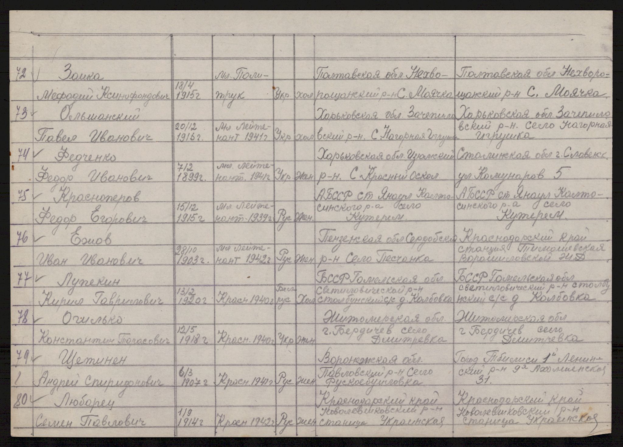 Flyktnings- og fangedirektoratet, Repatrieringskontoret, AV/RA-S-1681/D/Db/L0019: Displaced Persons (DPs) og sivile tyskere, 1945-1948, s. 865