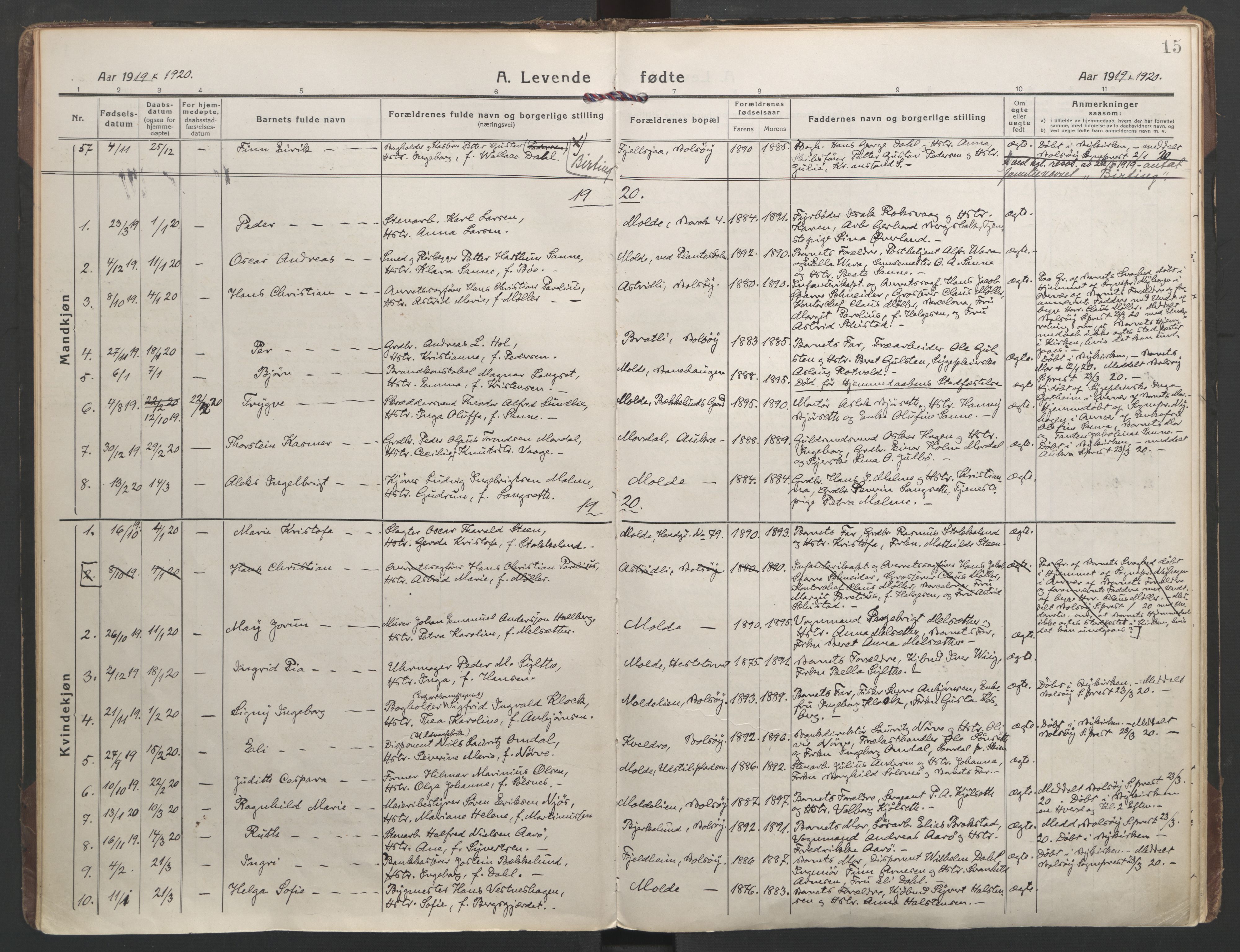 Ministerialprotokoller, klokkerbøker og fødselsregistre - Møre og Romsdal, AV/SAT-A-1454/558/L0696: Ministerialbok nr. 558A10, 1917-1929, s. 15