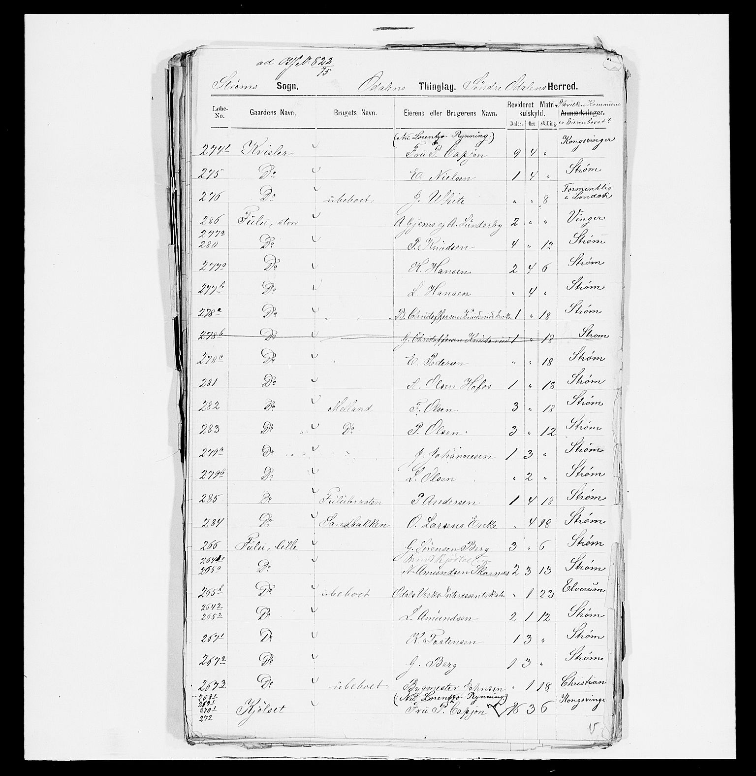 SAH, Folketelling 1875 for 0419P Sør-Odal prestegjeld, 1875, s. 80