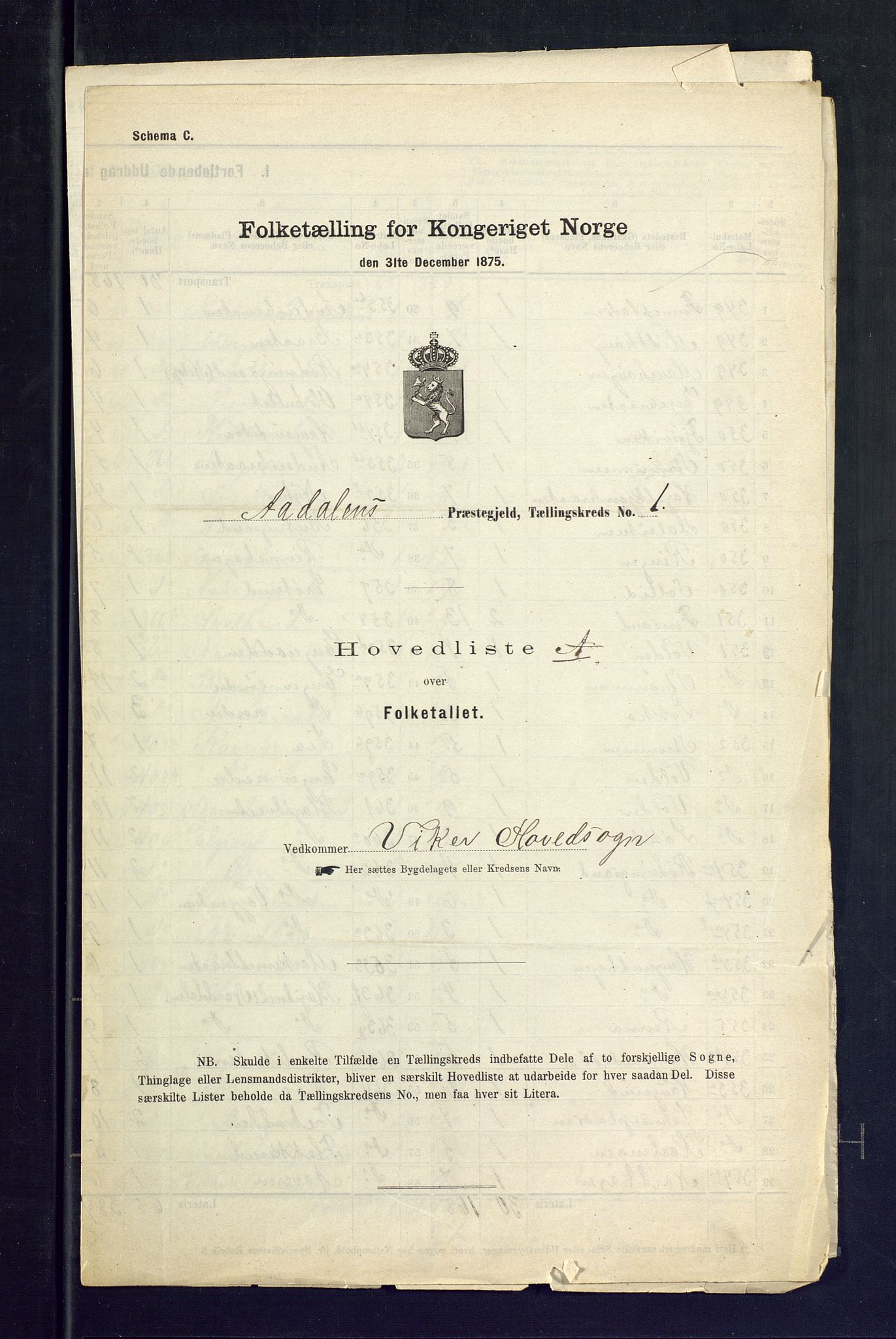 SAKO, Folketelling 1875 for 0614P Ådal prestegjeld, 1875, s. 2