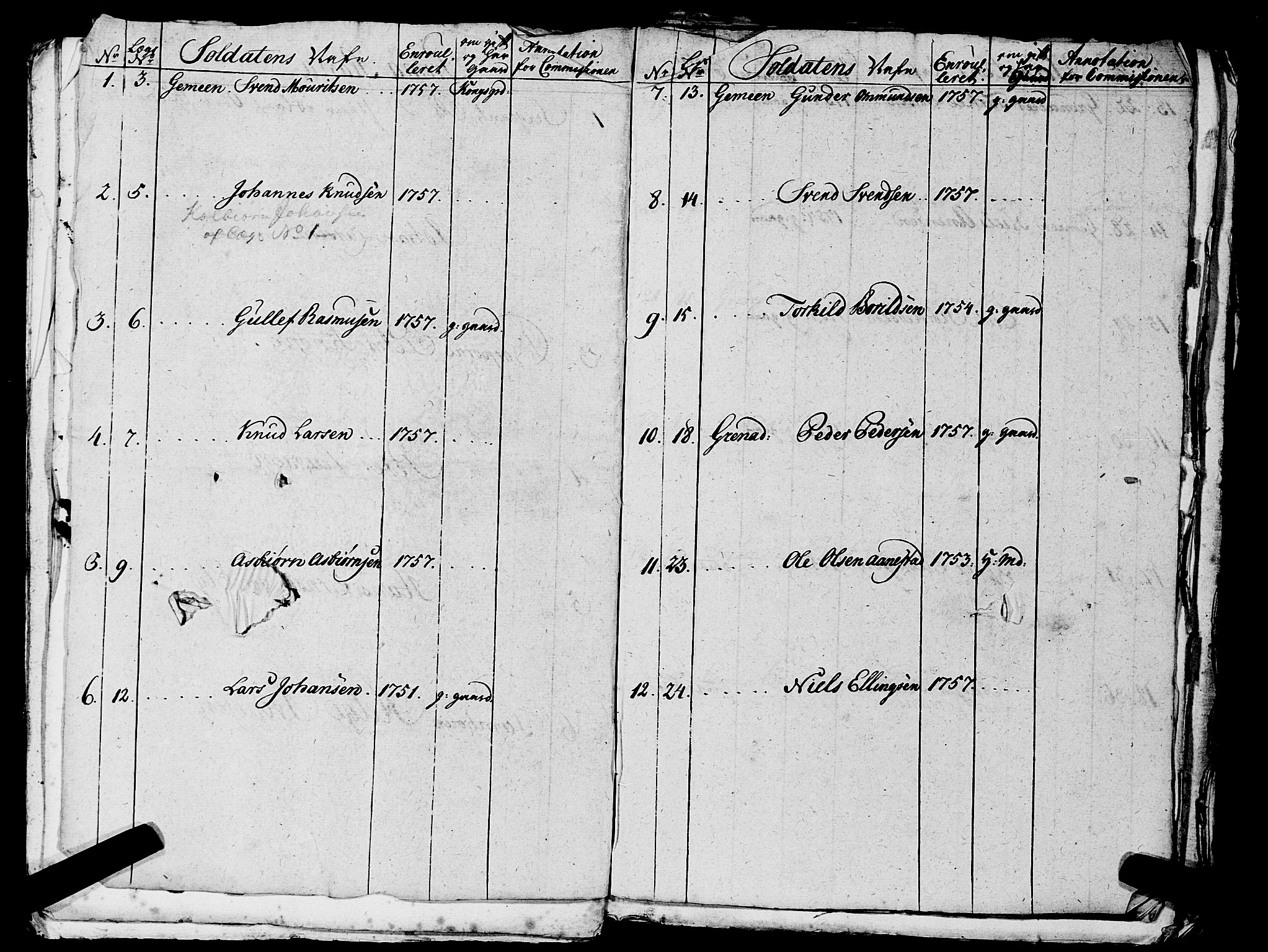 Fylkesmannen i Rogaland, AV/SAST-A-101928/99/3/325/325CA, 1655-1832, s. 7740