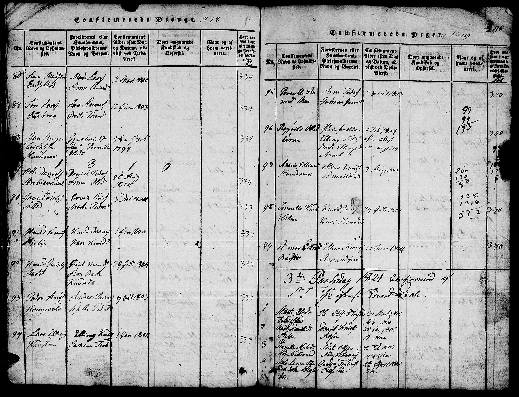 Ministerialprotokoller, klokkerbøker og fødselsregistre - Møre og Romsdal, SAT/A-1454/511/L0155: Klokkerbok nr. 511C01, 1817-1829, s. 246